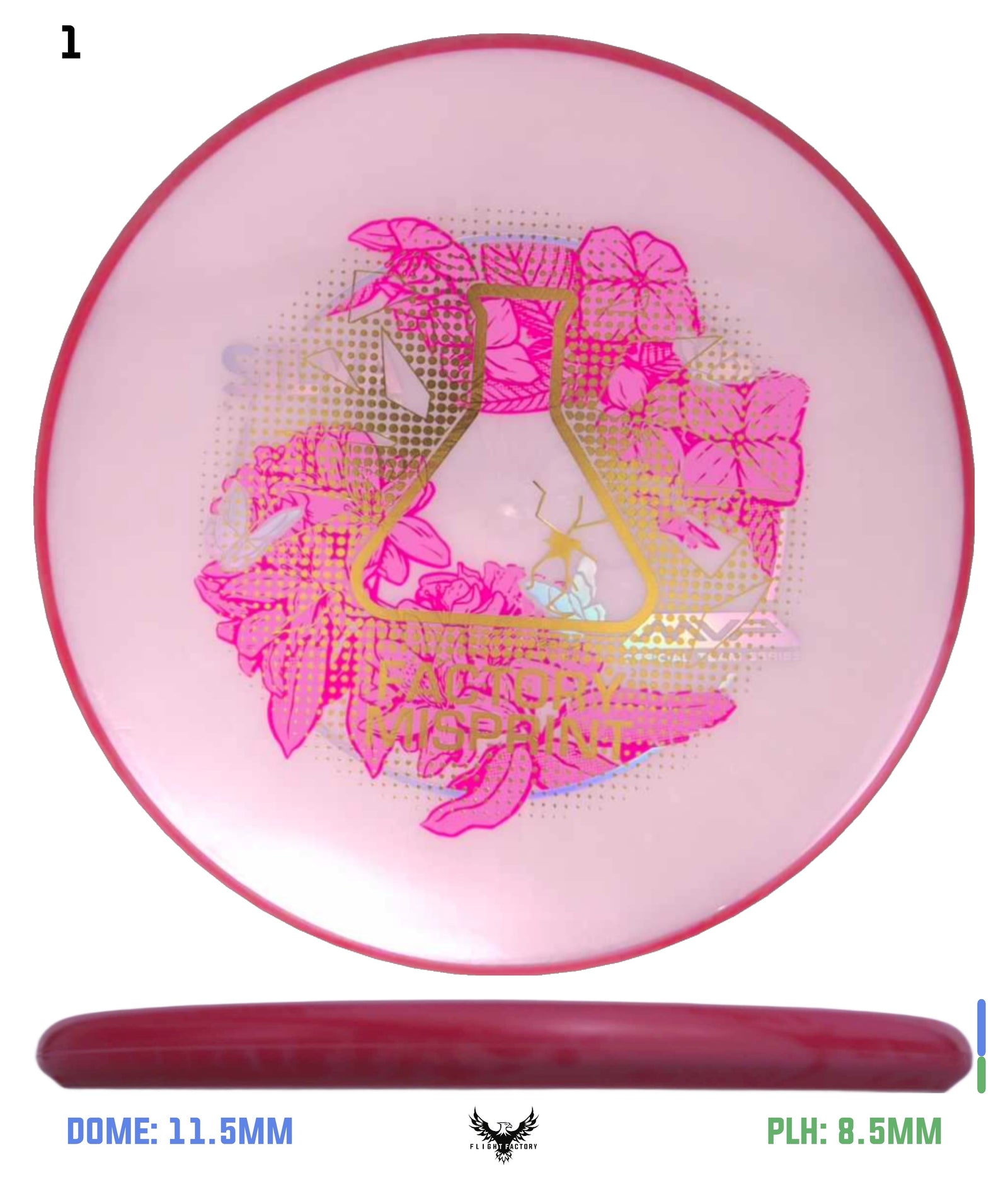 Axiom Plasma Soft Proxy - Silva Saarinen 2026 TS Lab Seconds