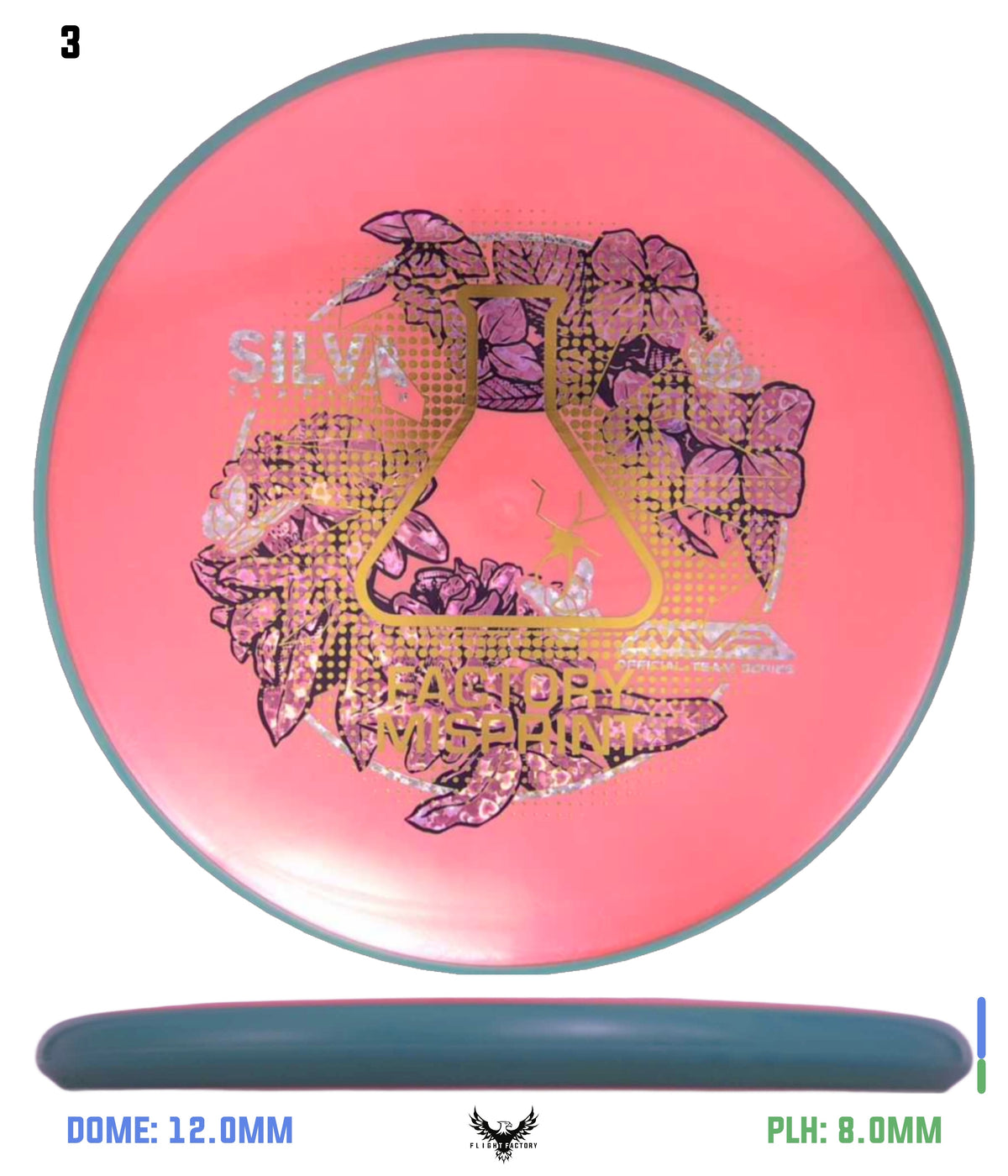 Axiom Plasma Soft Proxy - Silva Saarinen 2026 TS Lab Seconds