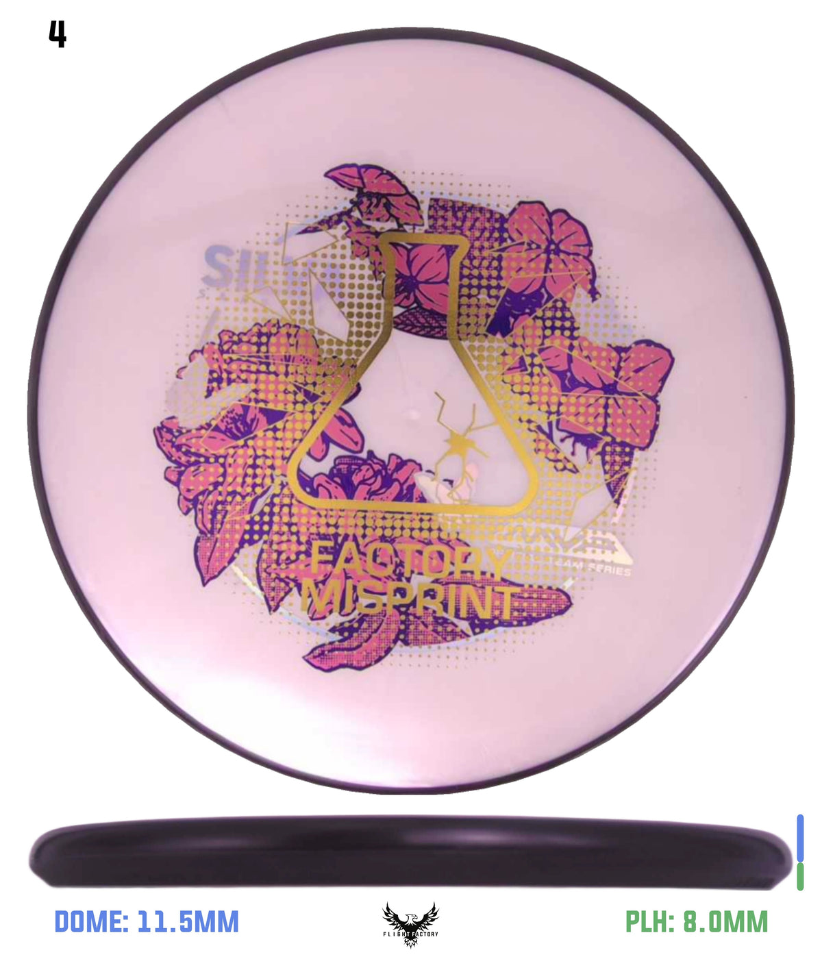 Axiom Plasma Soft Proxy - Silva Saarinen 2026 TS Lab Seconds