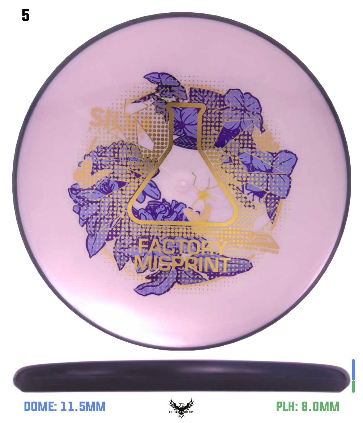 Axiom Plasma Soft Proxy - Silva Saarinen 2026 TS Lab Seconds