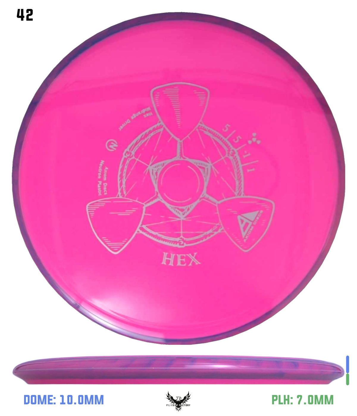 Axiom Neutron Hex