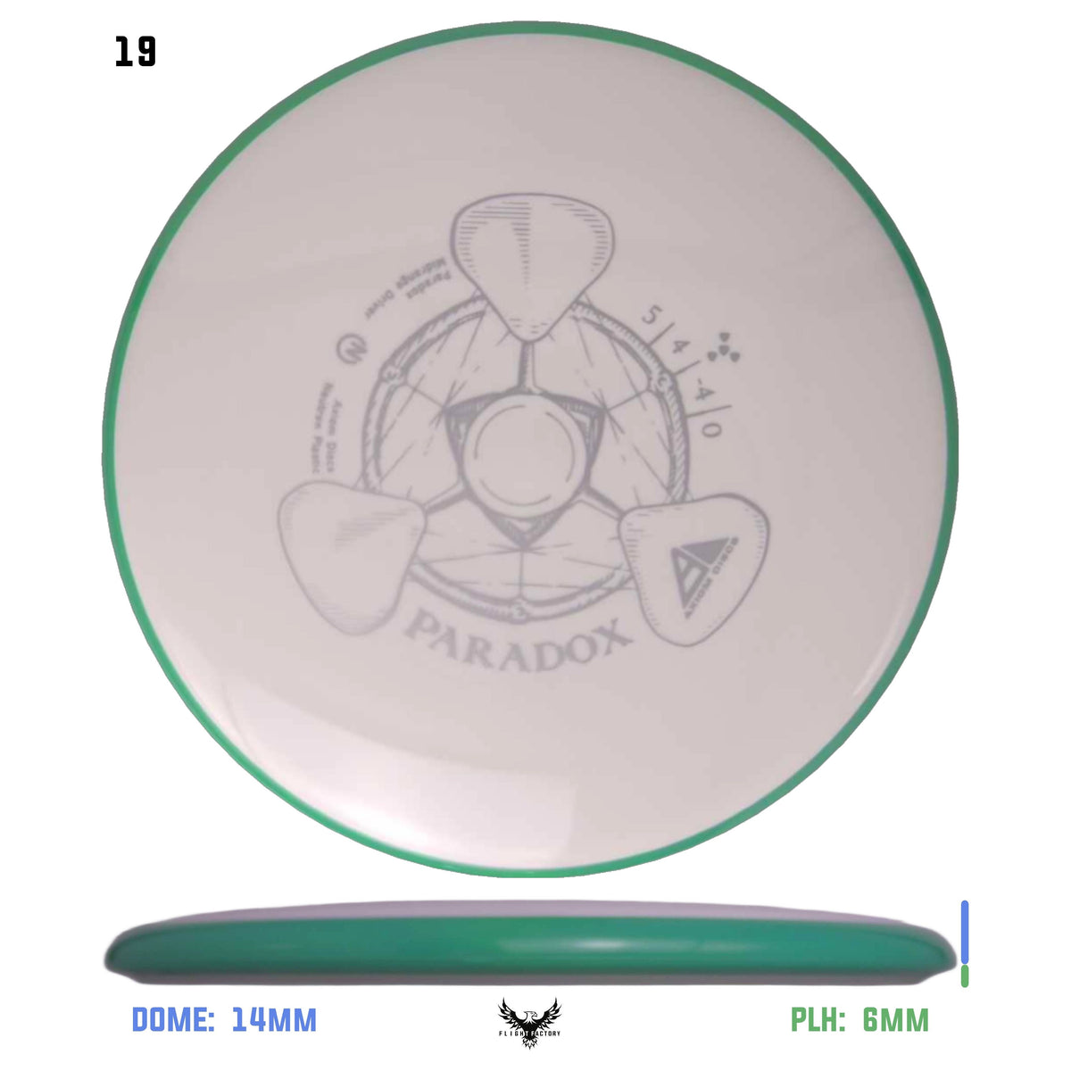 Axiom Neutron Paradox