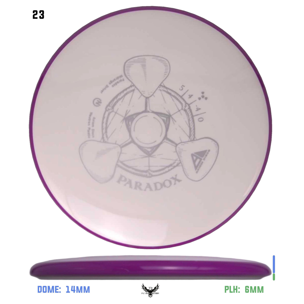 Axiom Neutron Paradox