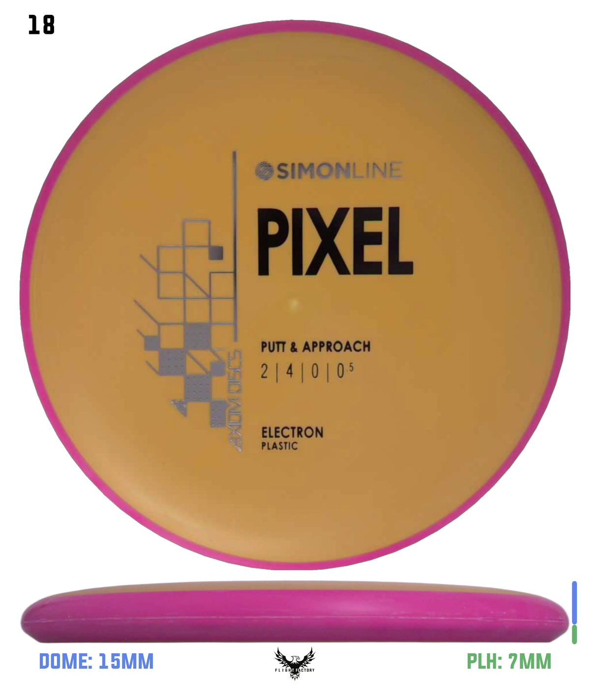 Axiom Simon Lizotte Simon Line Electron (Medium) Pixel