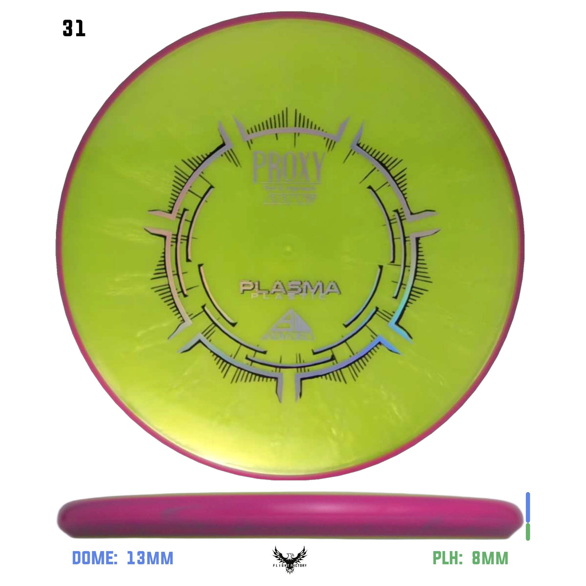 Axiom Plasma Proxy