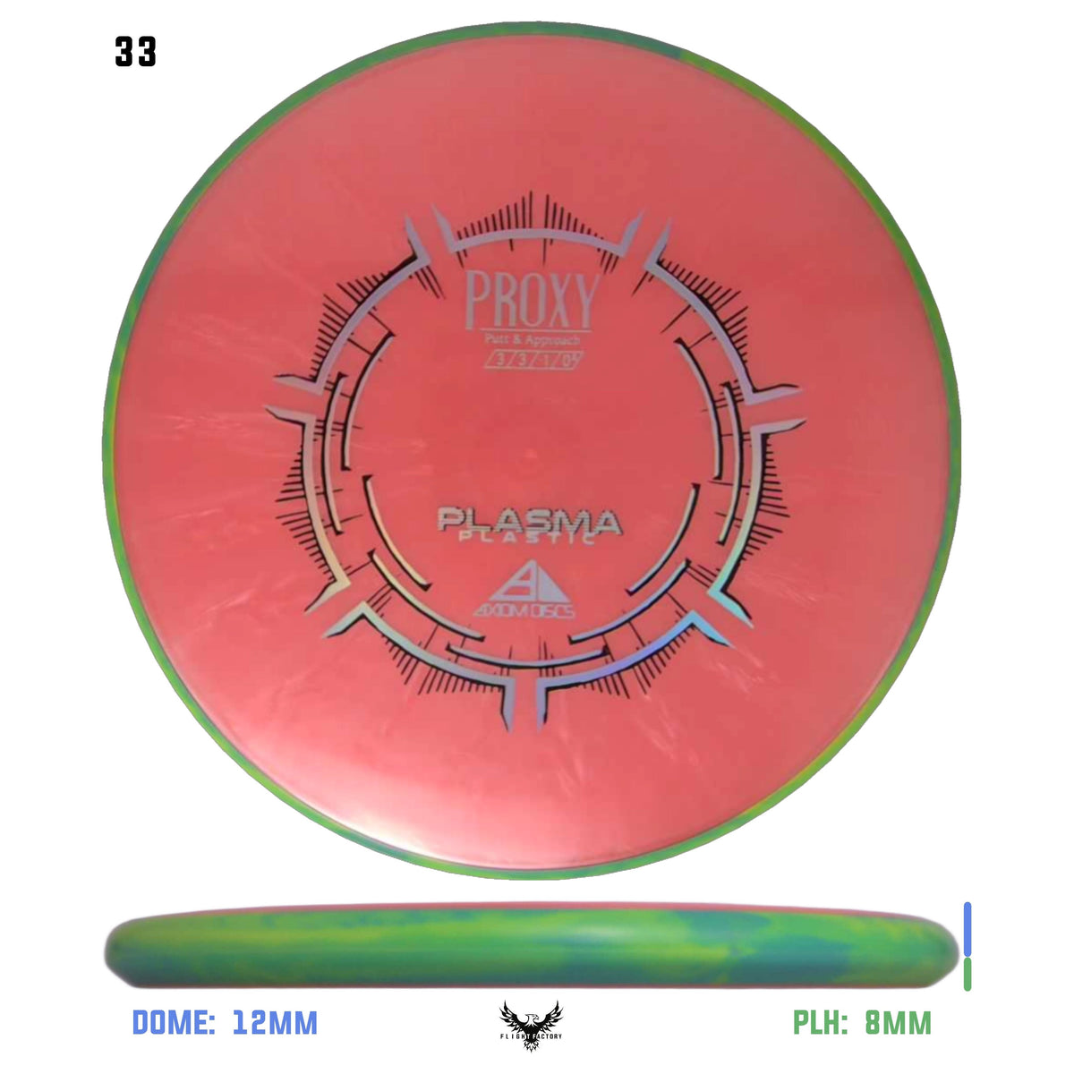 Axiom Plasma Proxy