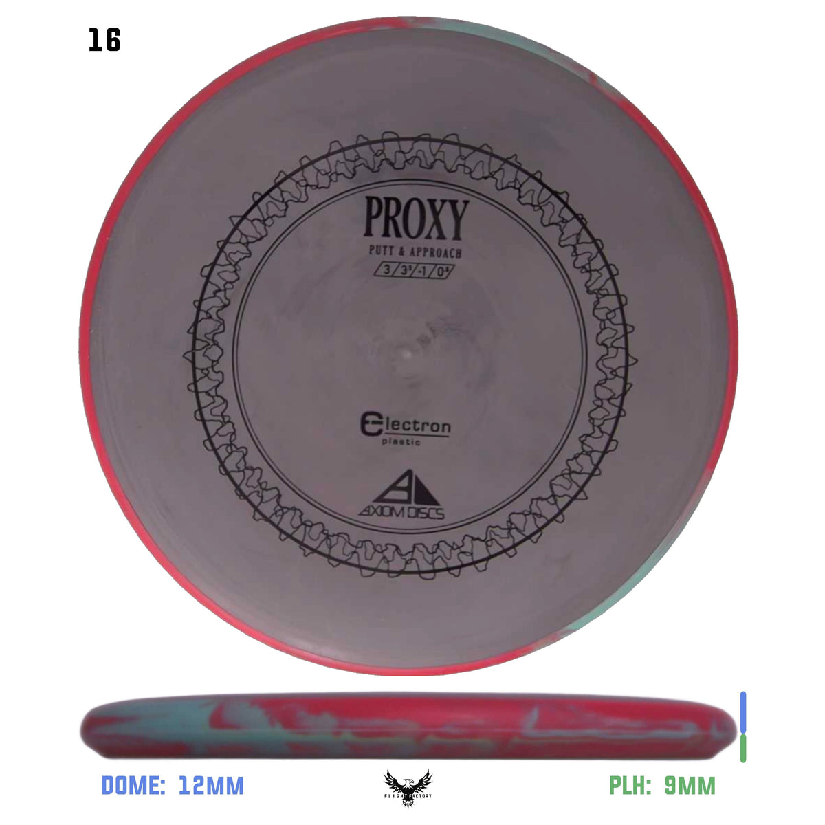 Axiom Electron (Medium) Proxy