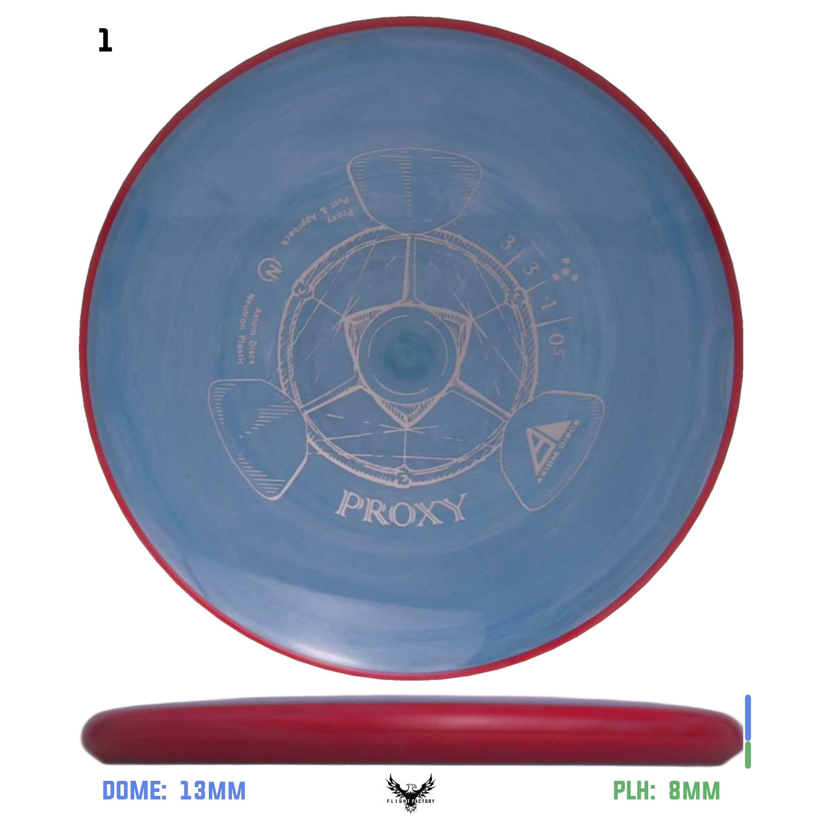 Axiom Neutron Proxy