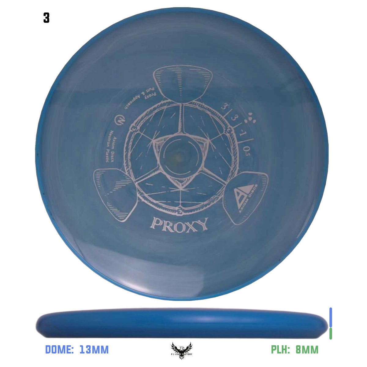 Axiom Neutron Proxy