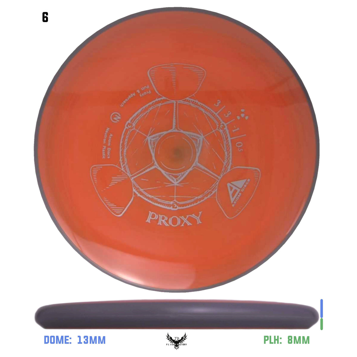 Axiom Neutron Proxy