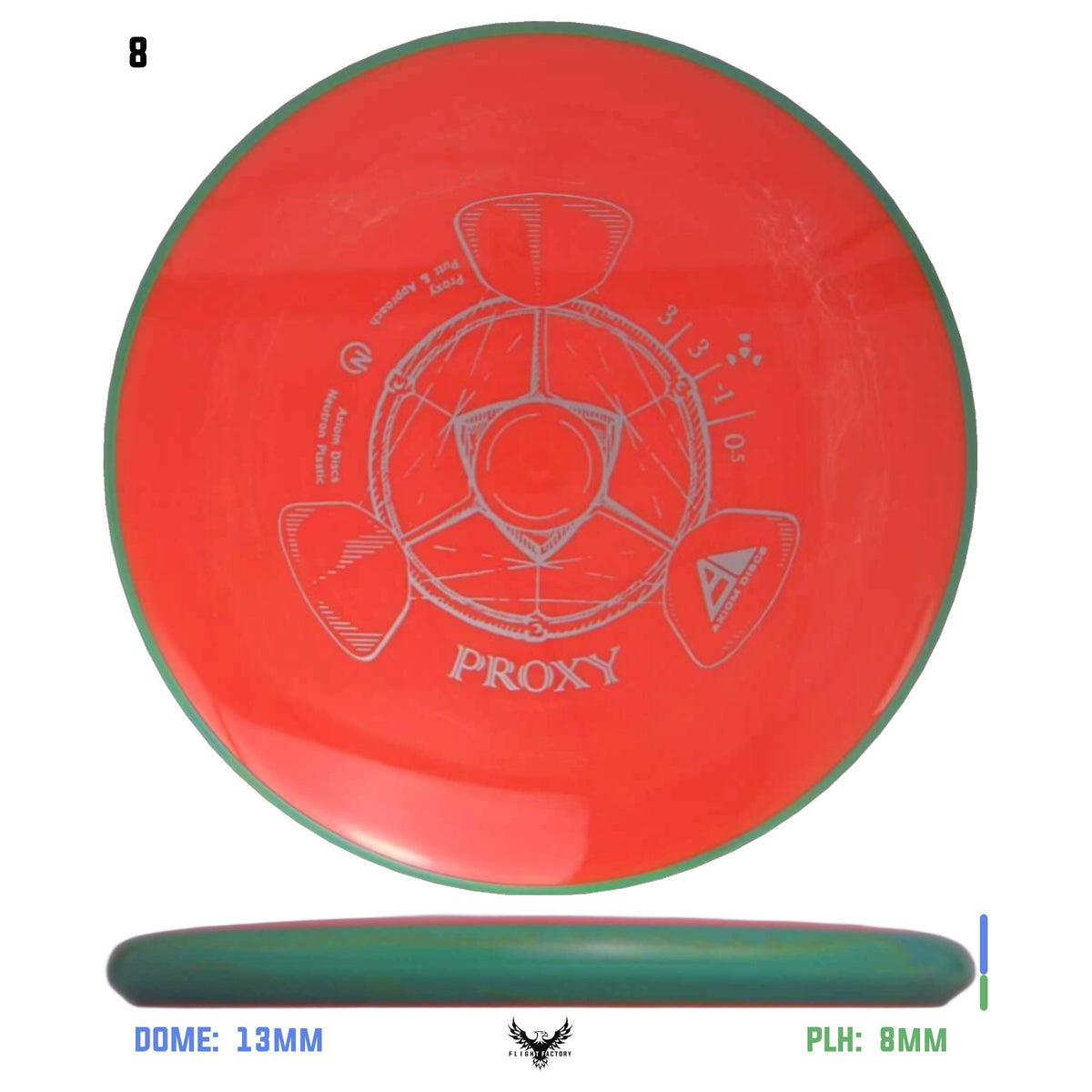 Axiom Neutron Proxy