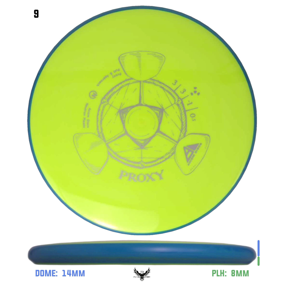 Axiom Neutron Proxy