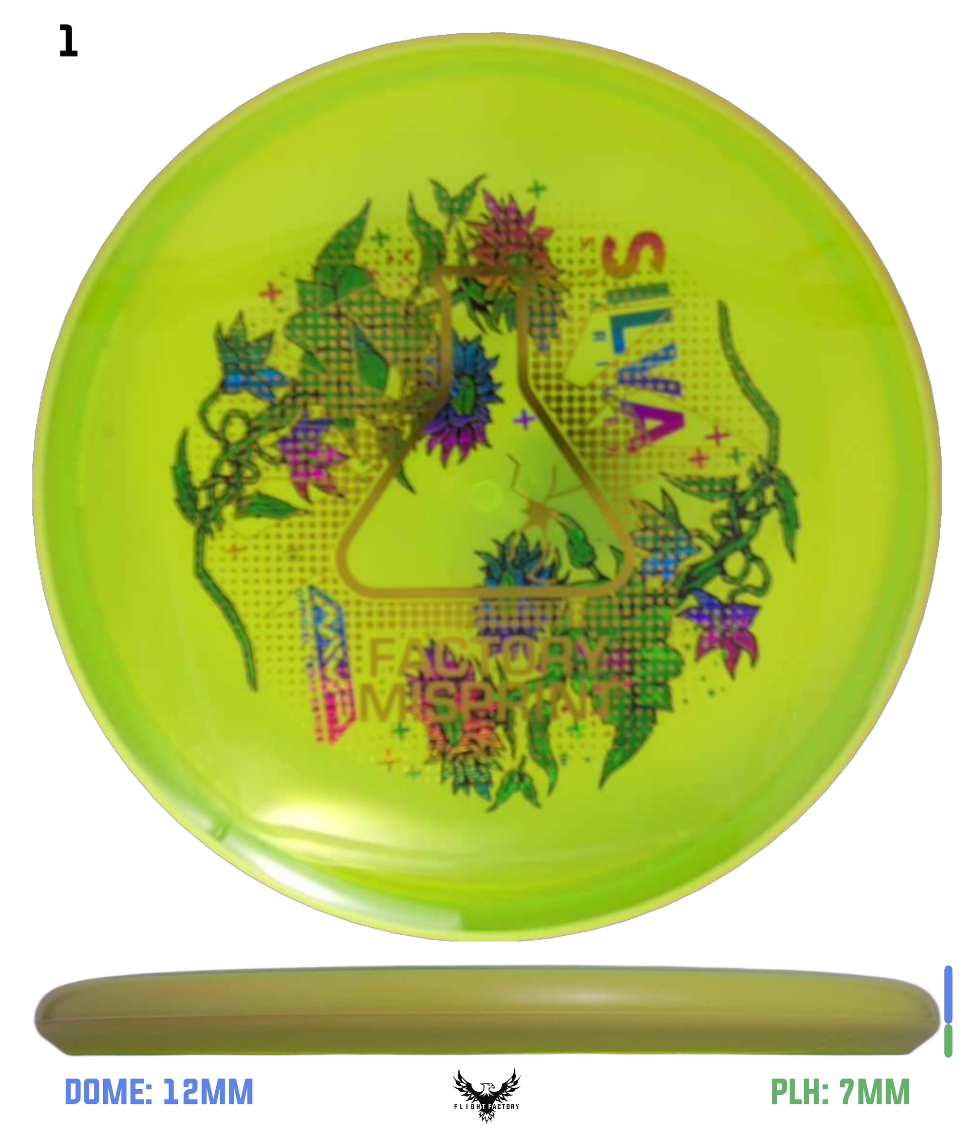 Axiom Particle Glow Soft Proton Proxy - Silva Saarinen Forest Stars Lab Seconds