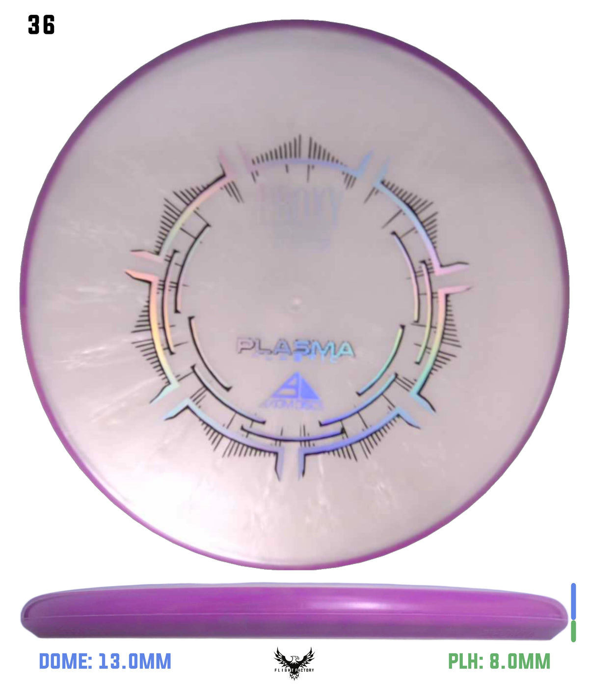 Axiom Plasma Proxy