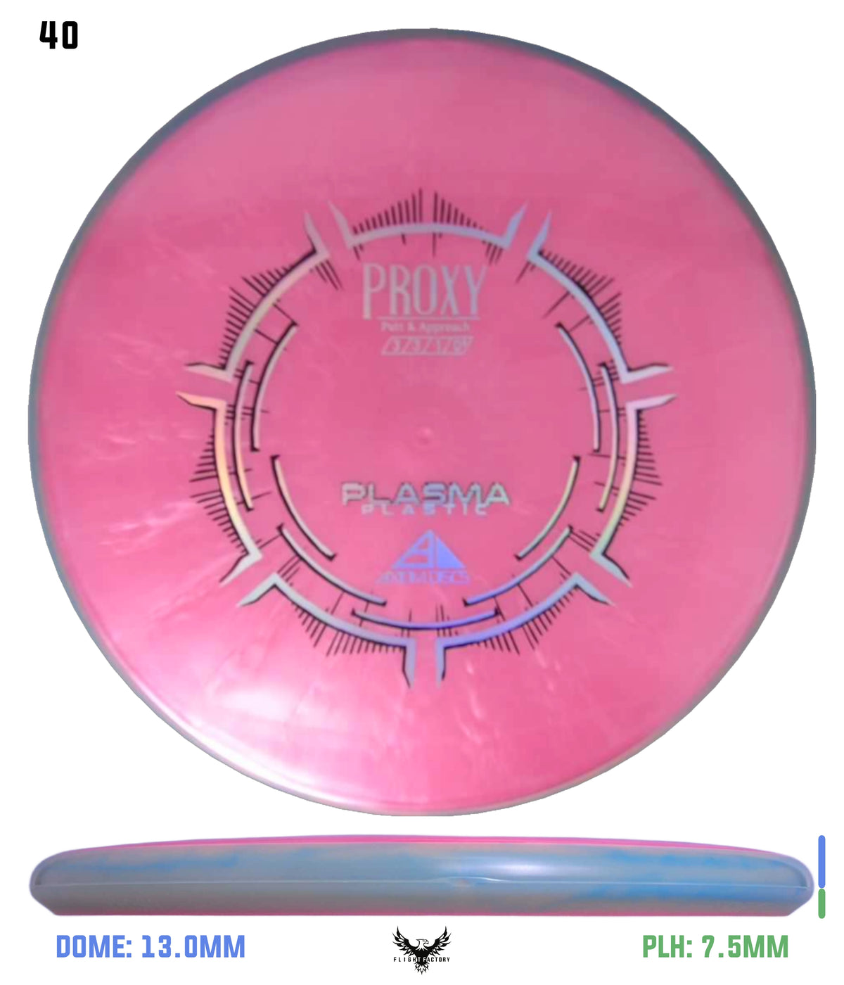 Axiom Plasma Proxy