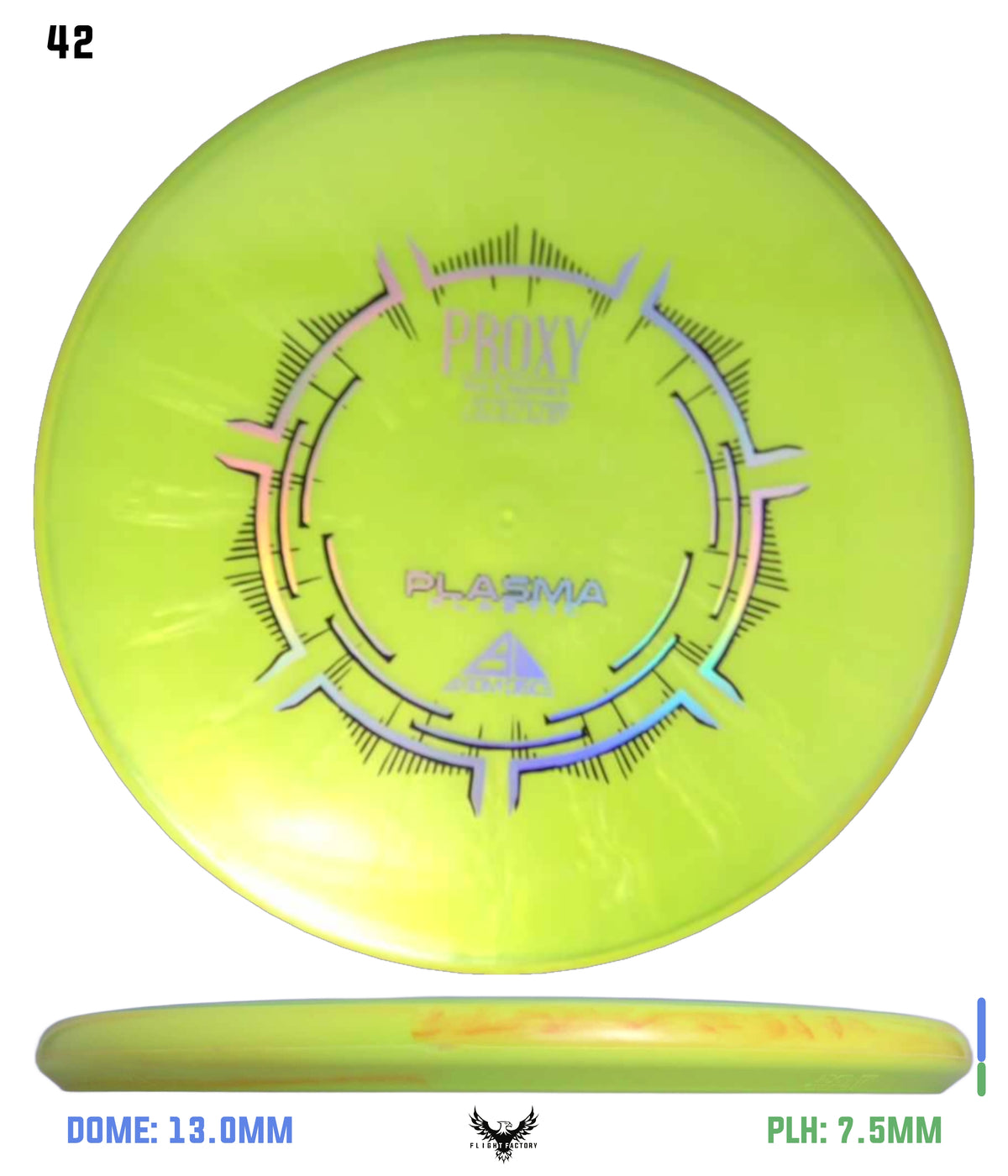 Axiom Plasma Proxy