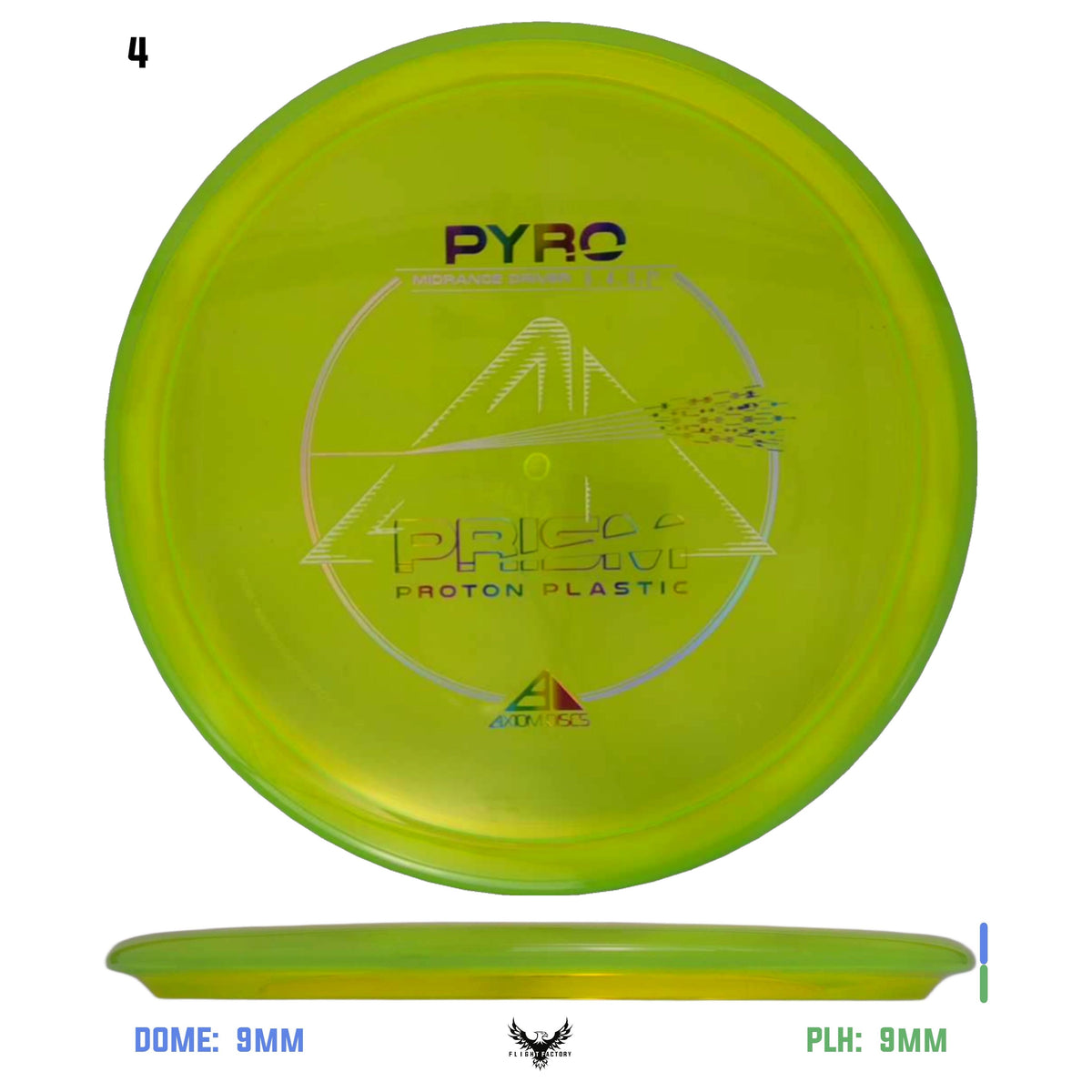 Axiom Prism Proton Pyro