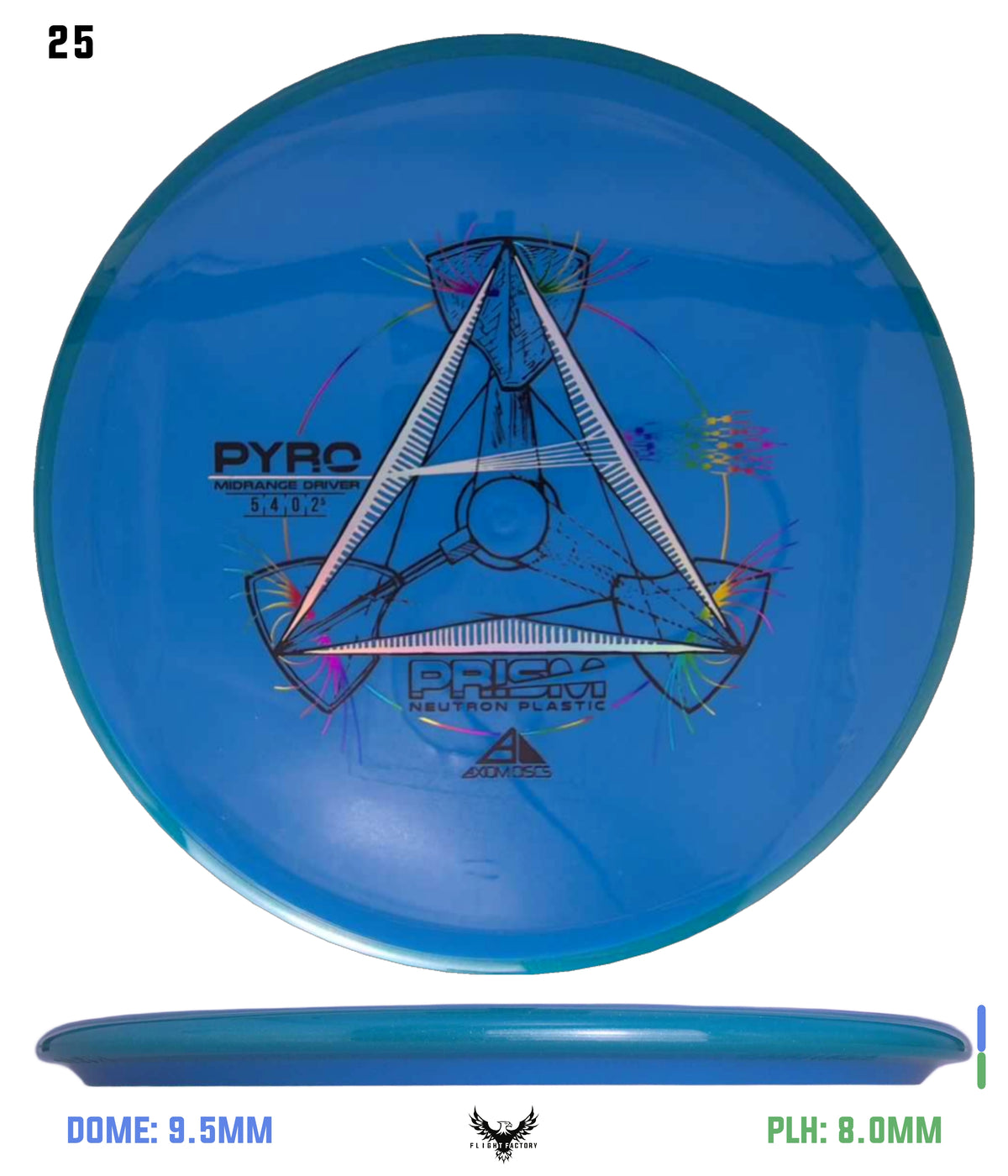 Axiom Prism Neutron Pyro
