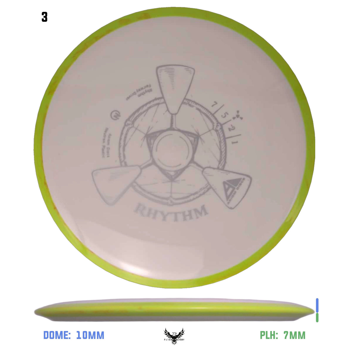 Axiom Neutron Rhythm