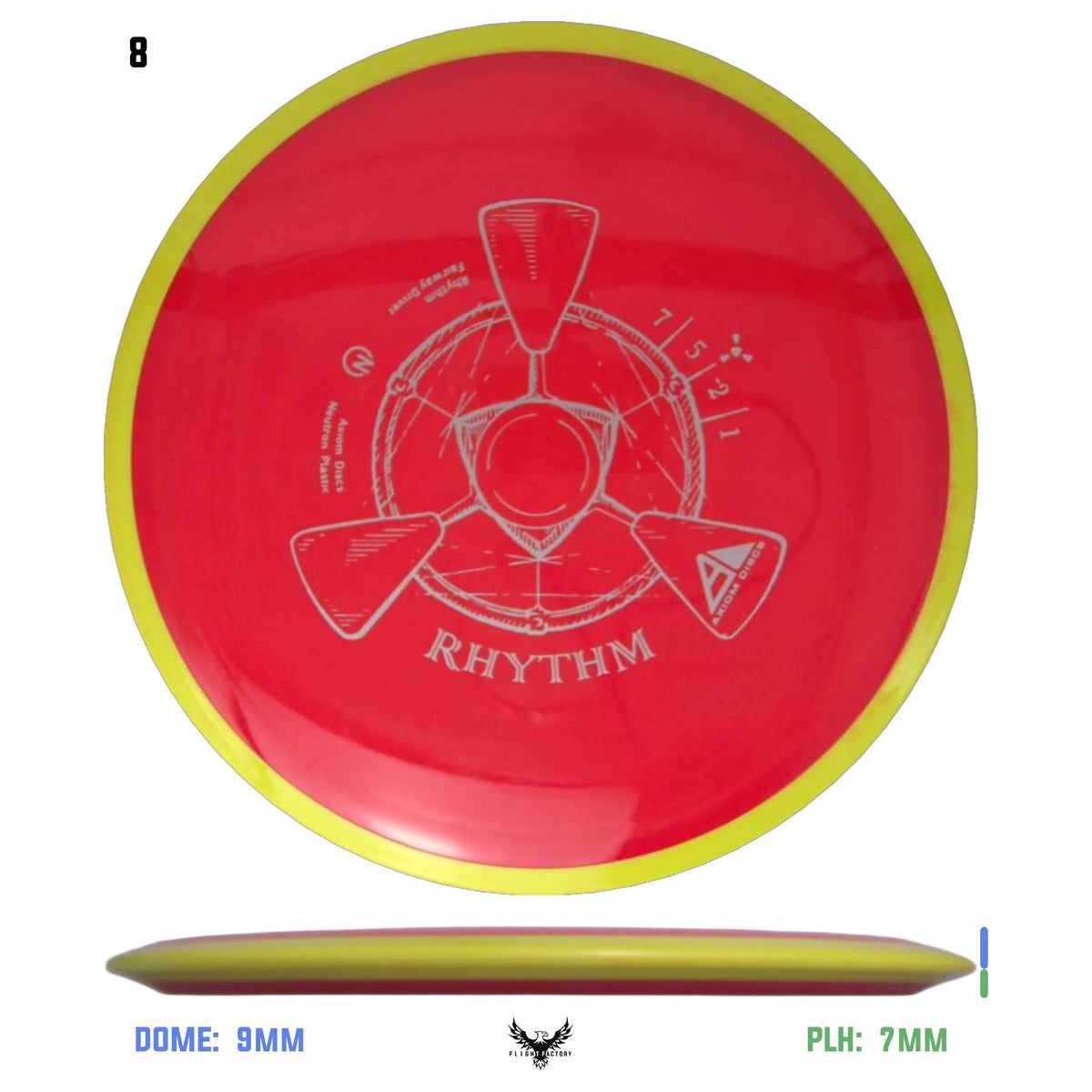 Axiom Neutron Rhythm