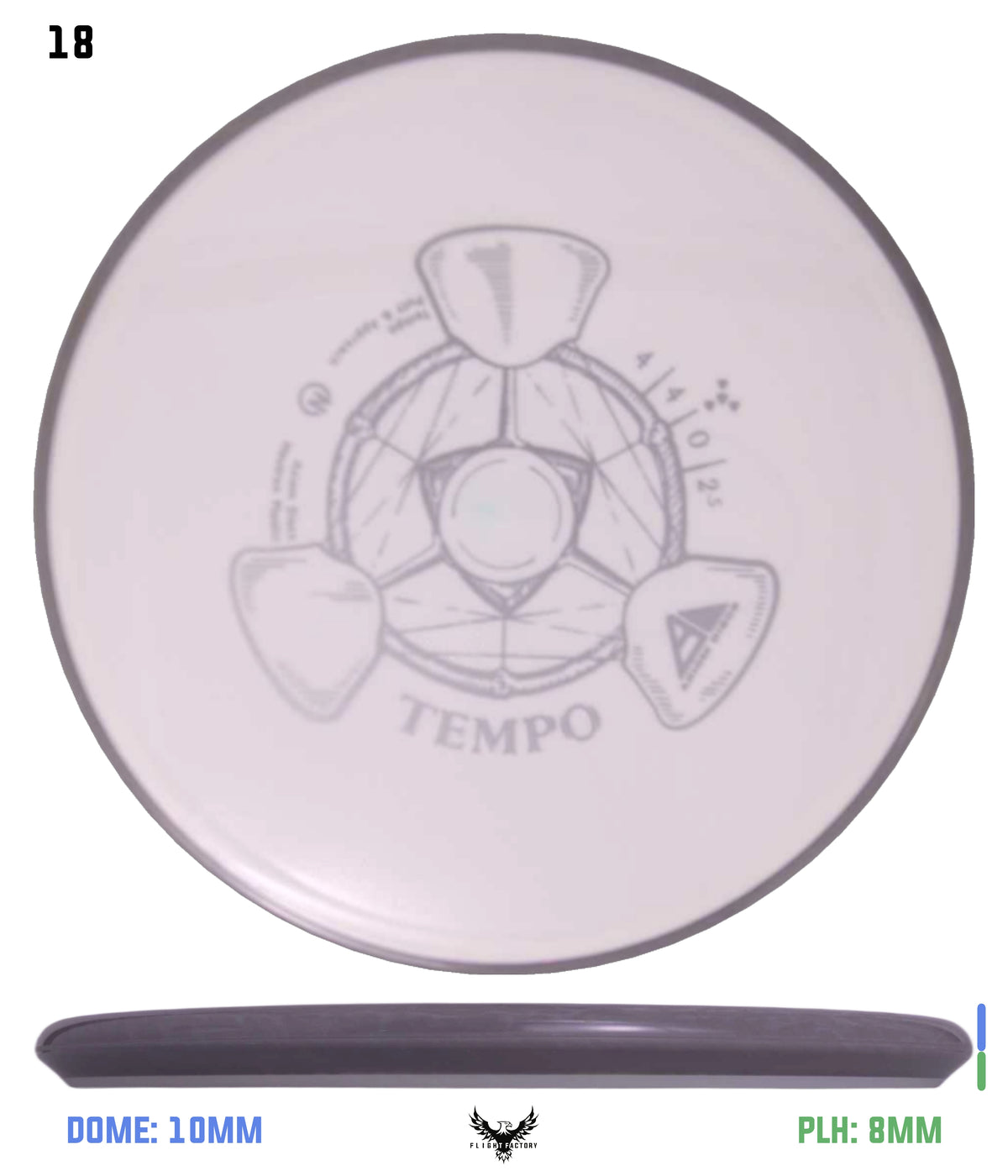 Axiom Neutron Tempo