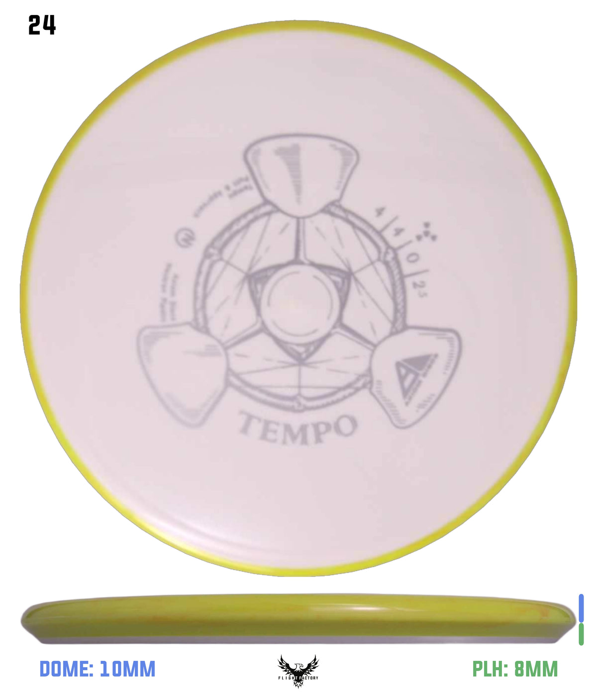 Axiom Neutron Tempo