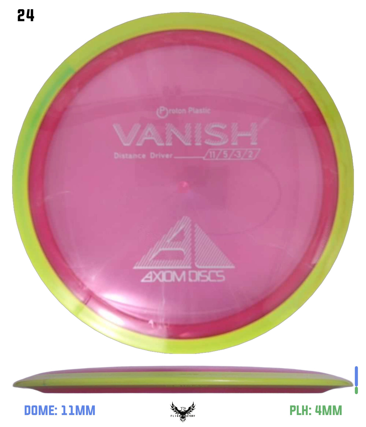 Axiom Proton Vanish