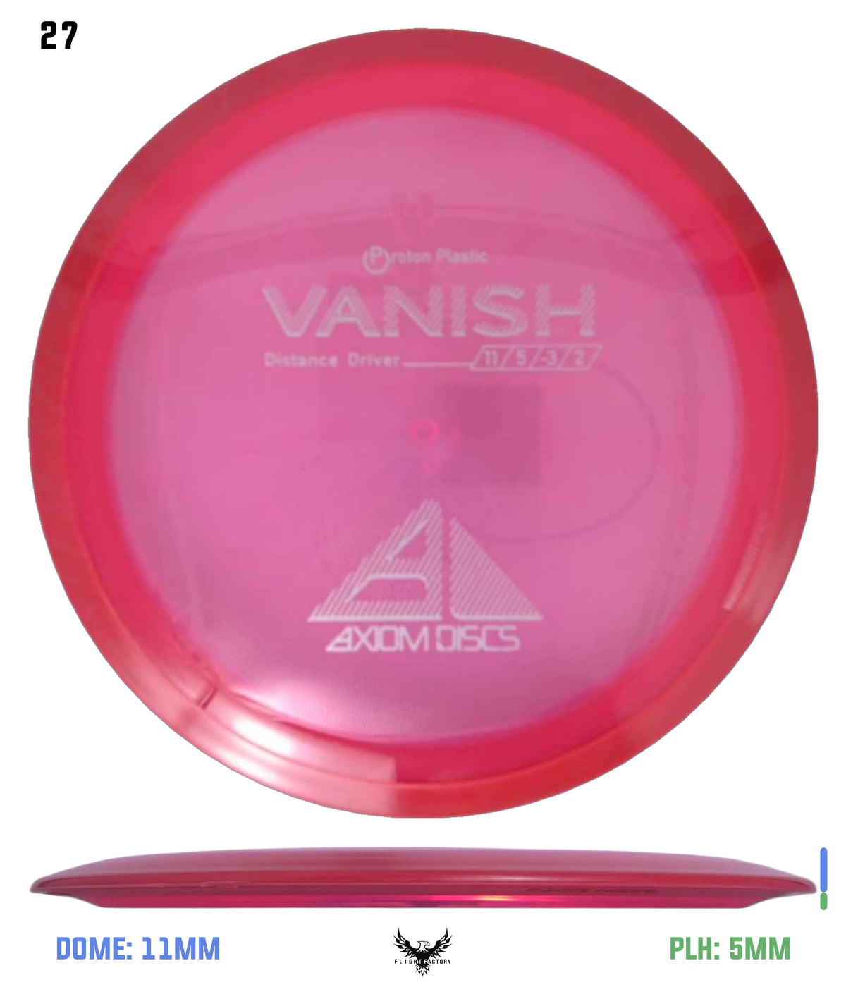 Axiom Proton Vanish