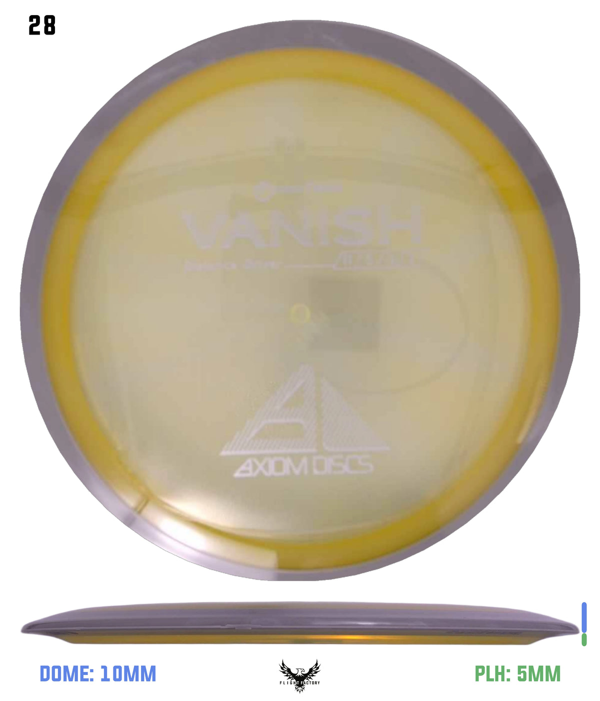 Axiom Proton Vanish