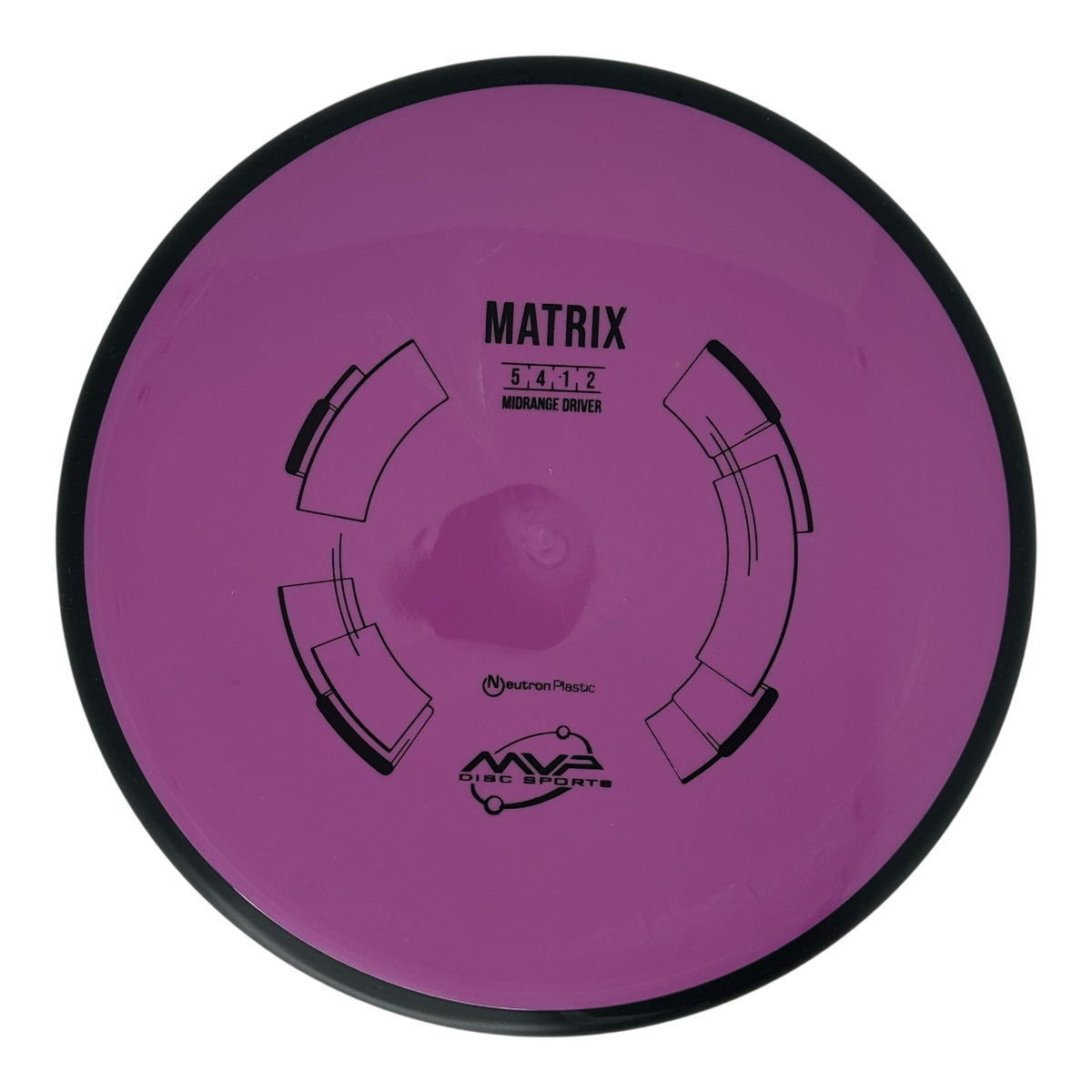 MVP Neutron Matrix