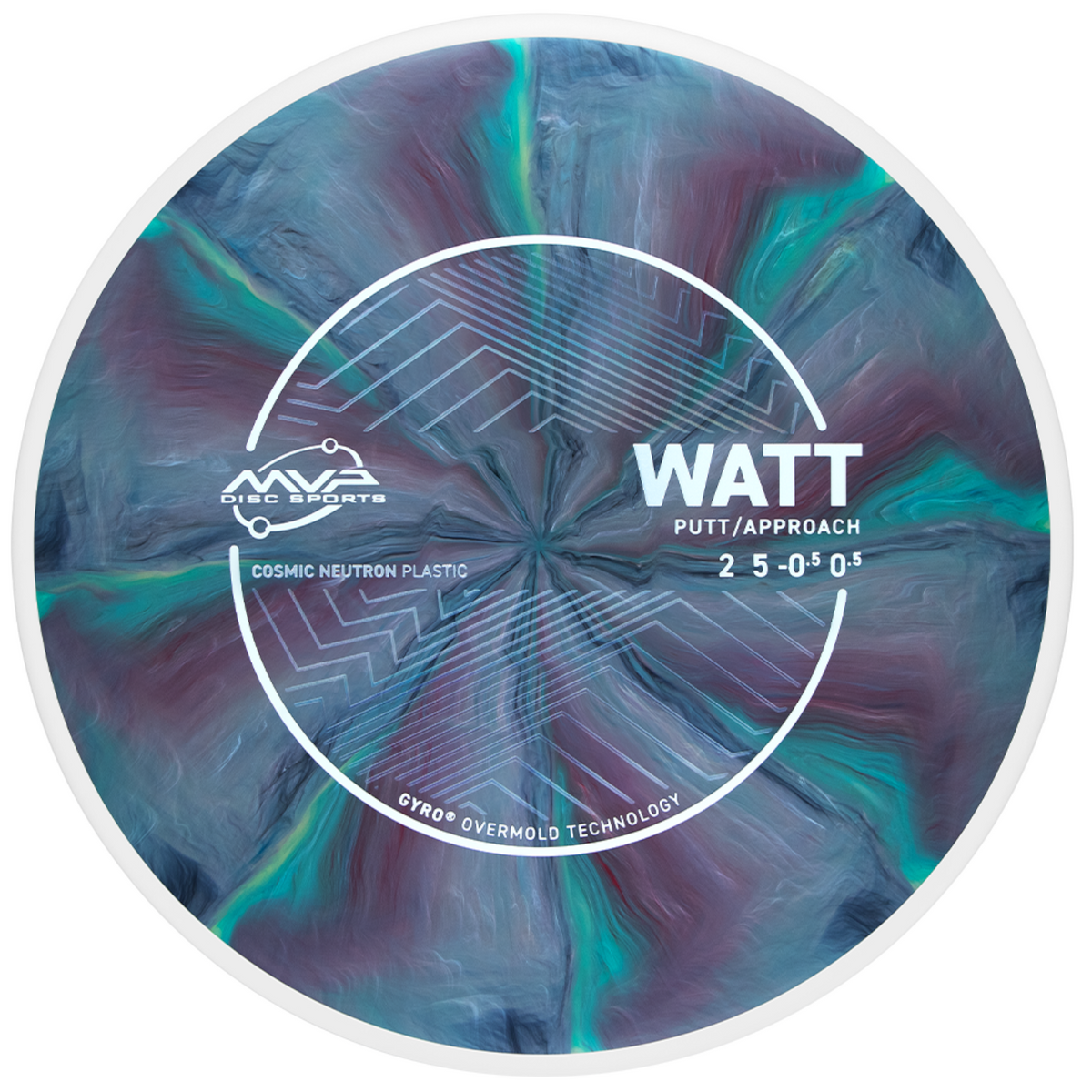 MVP Cosmic Neutron Watt - Project Lab Coat (PRE-ORDER)