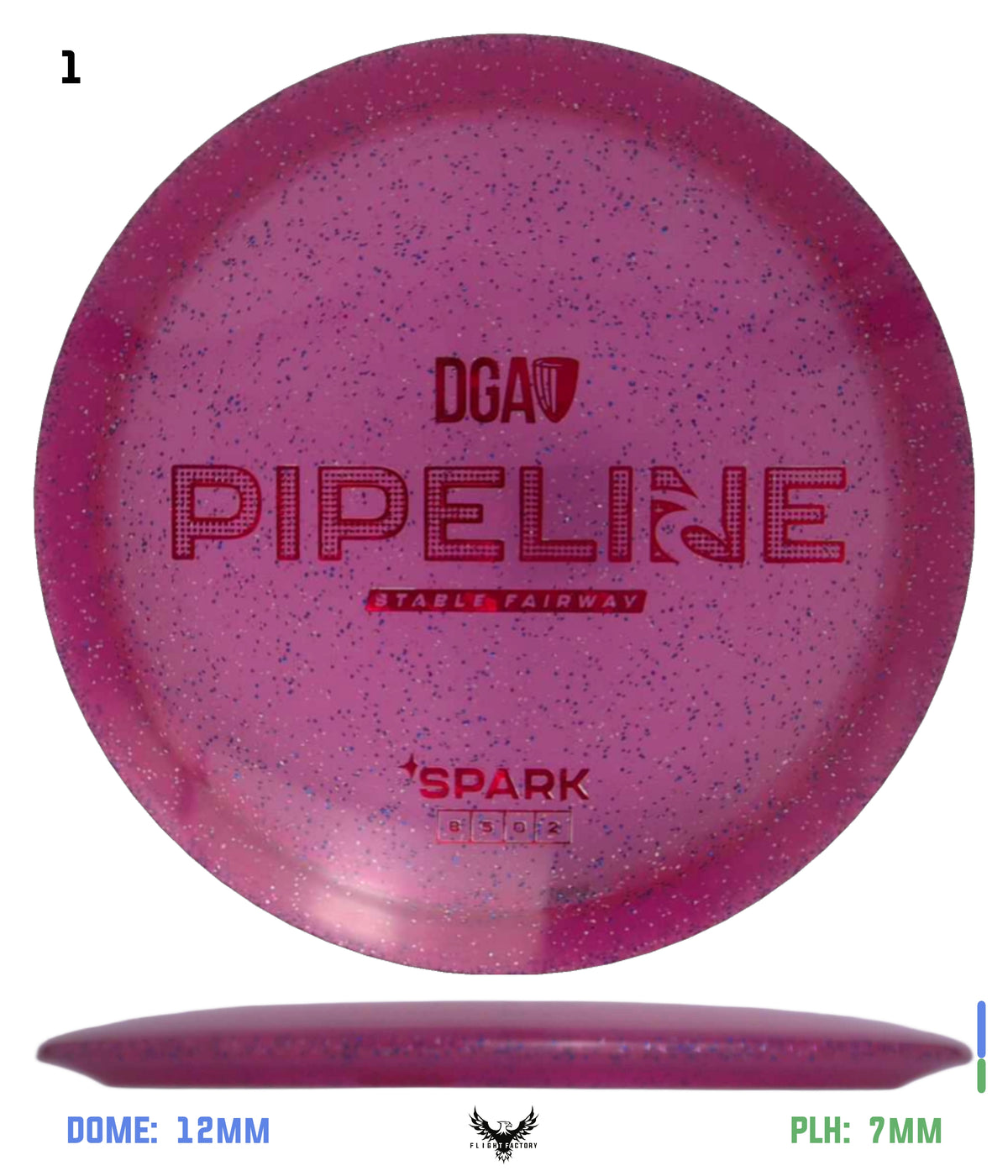 DGA Spark Pipeline