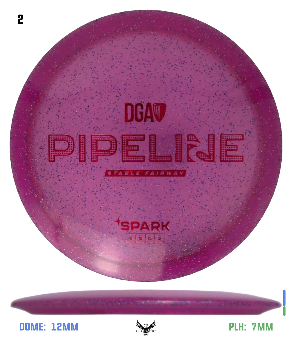 DGA Spark Pipeline