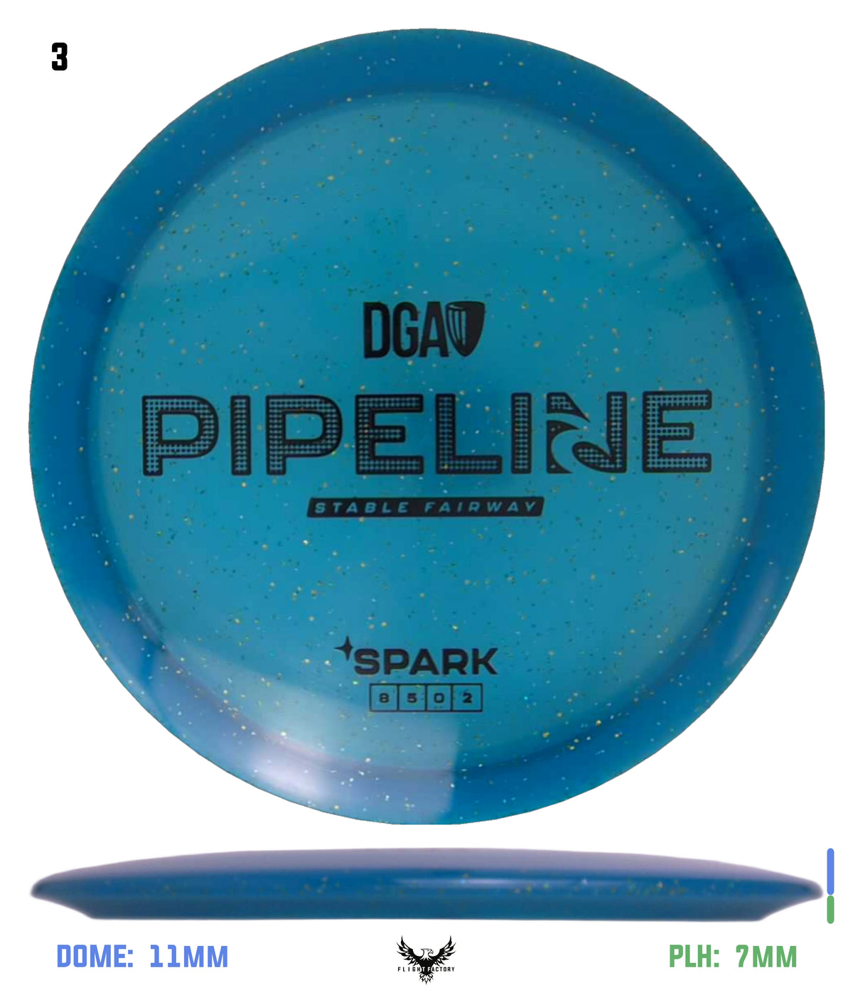 DGA Spark Pipeline