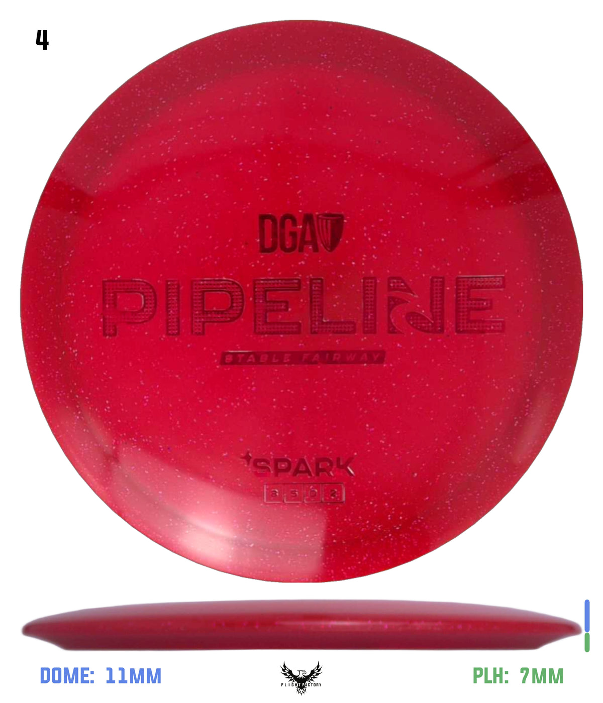 DGA Spark Pipeline
