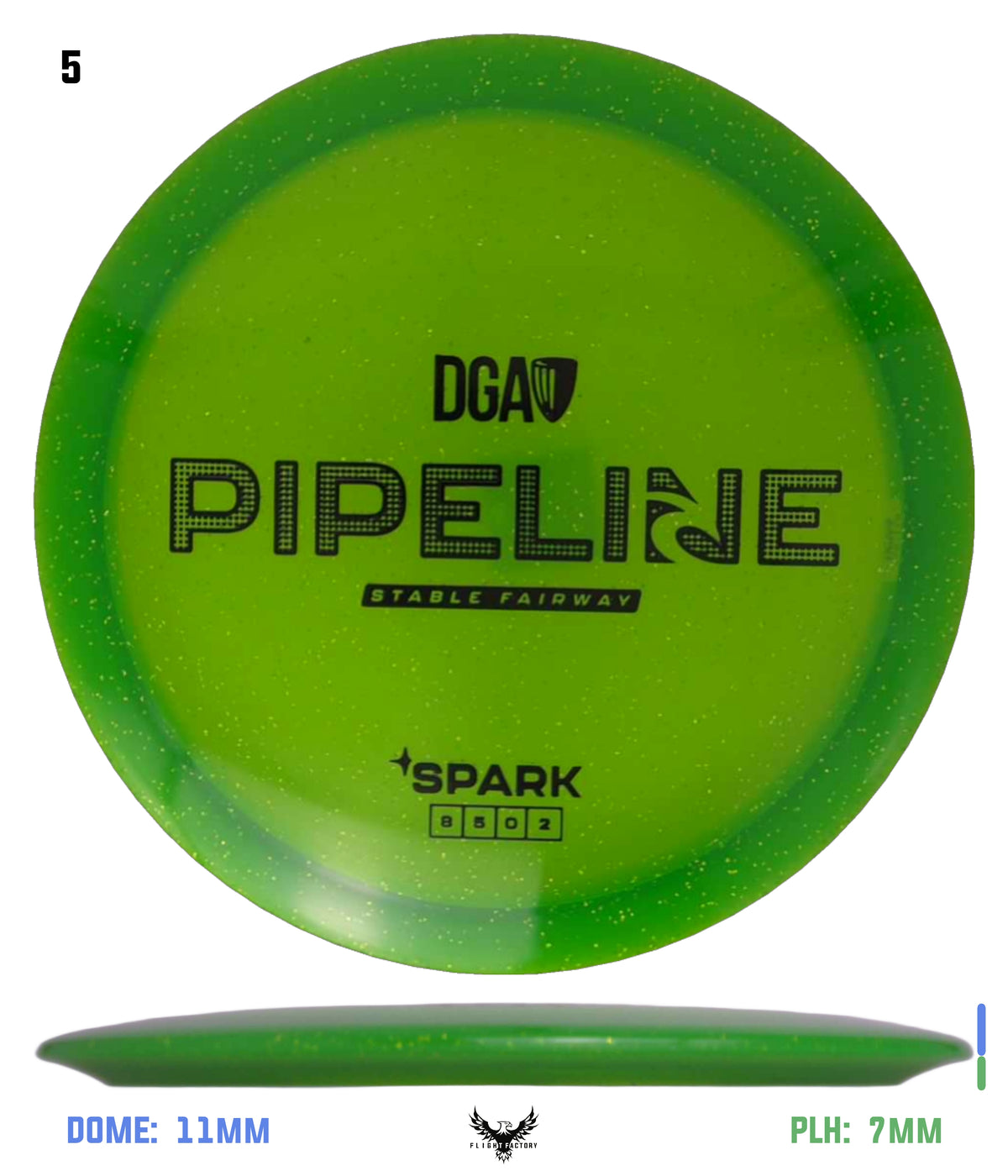 DGA Spark Pipeline