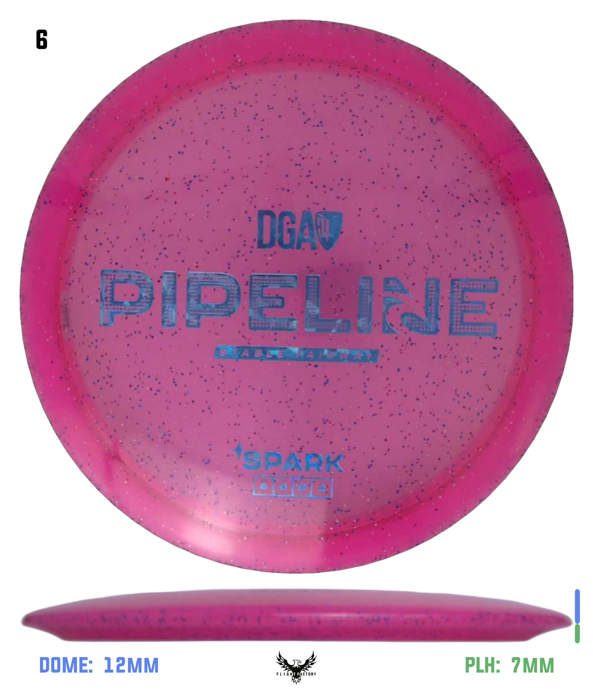 DGA Spark Pipeline