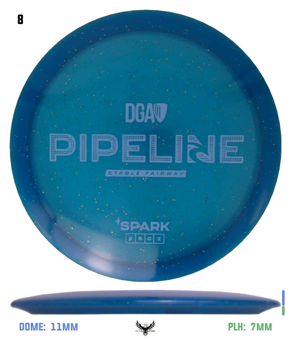 DGA Spark Pipeline