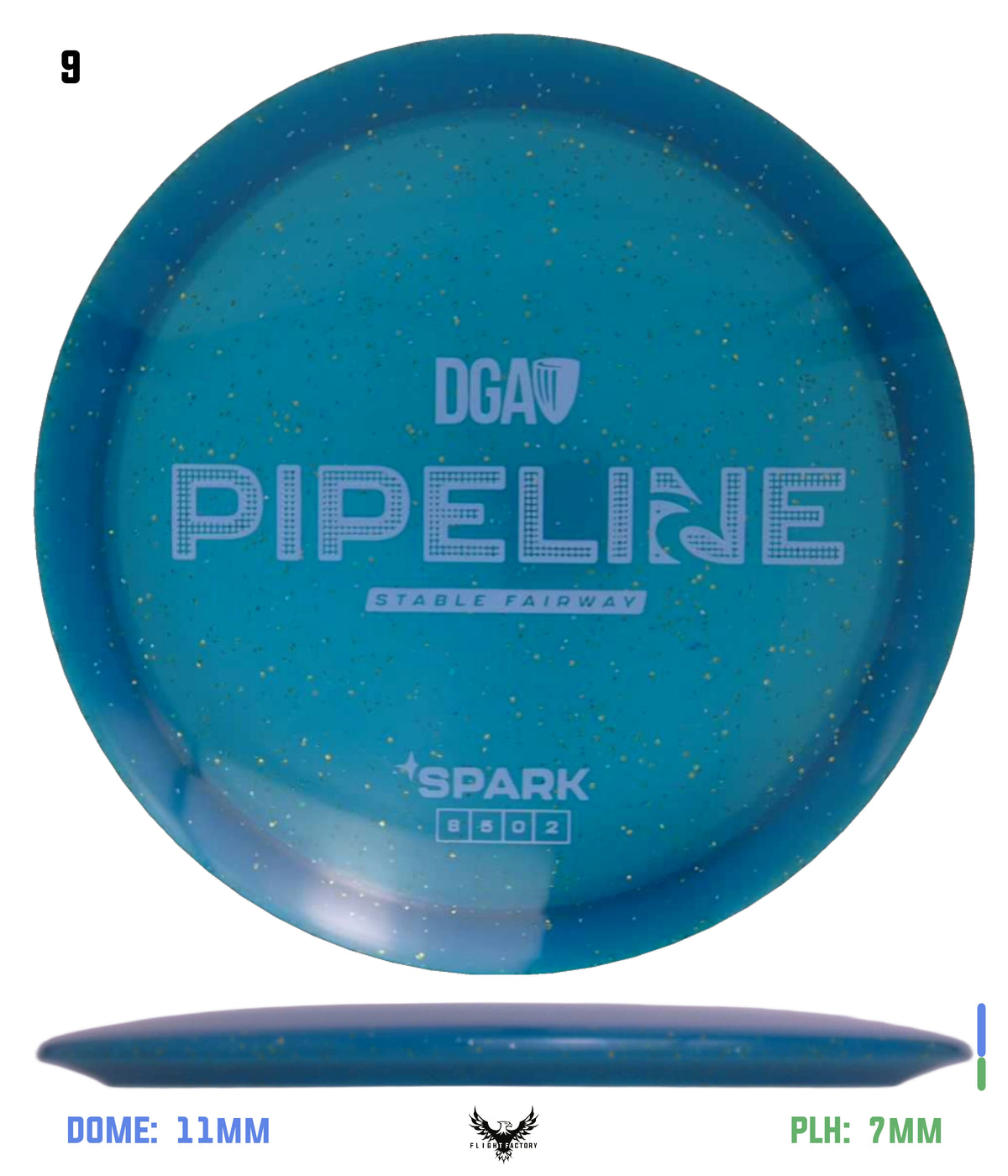 DGA Spark Pipeline
