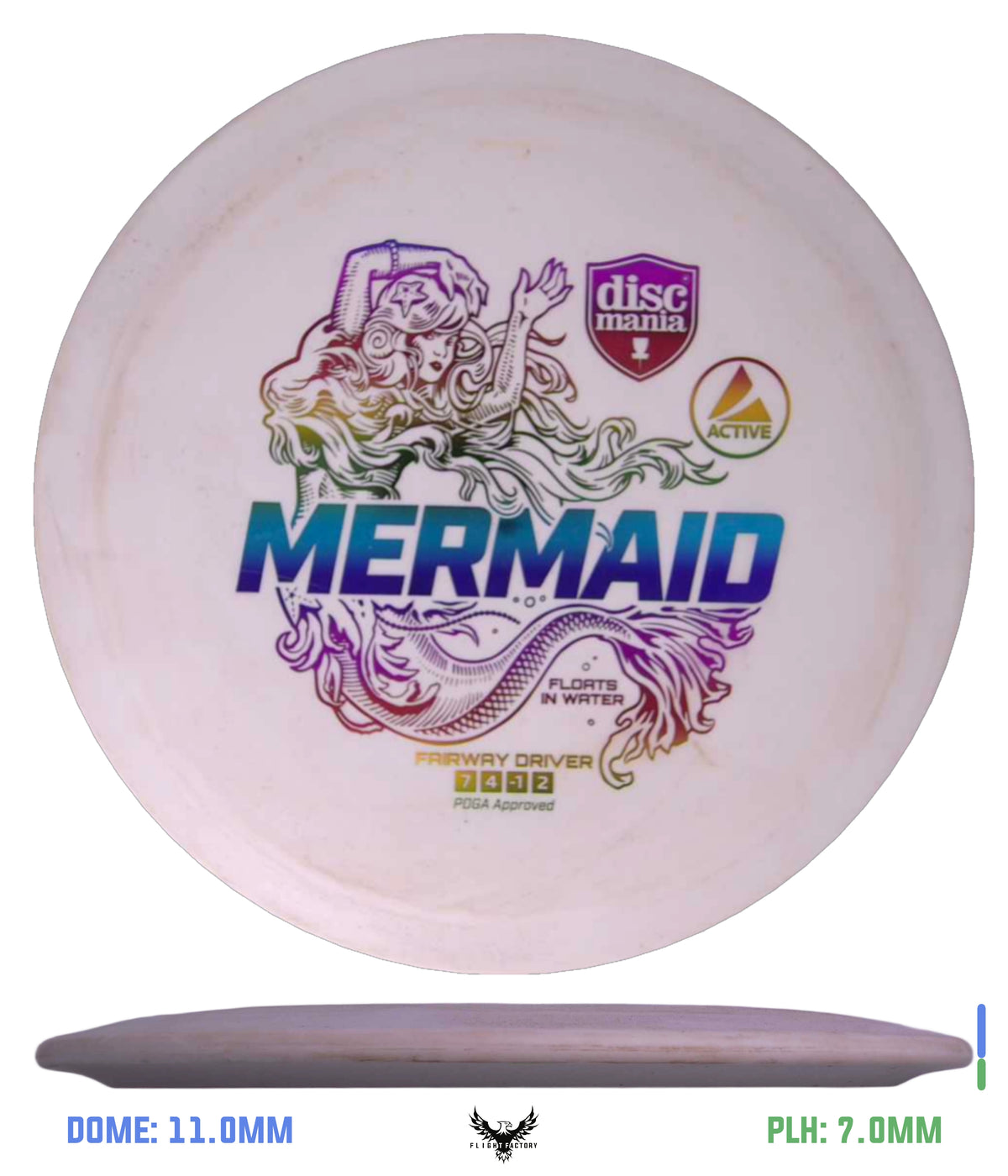 Discmania Pre-Owned
