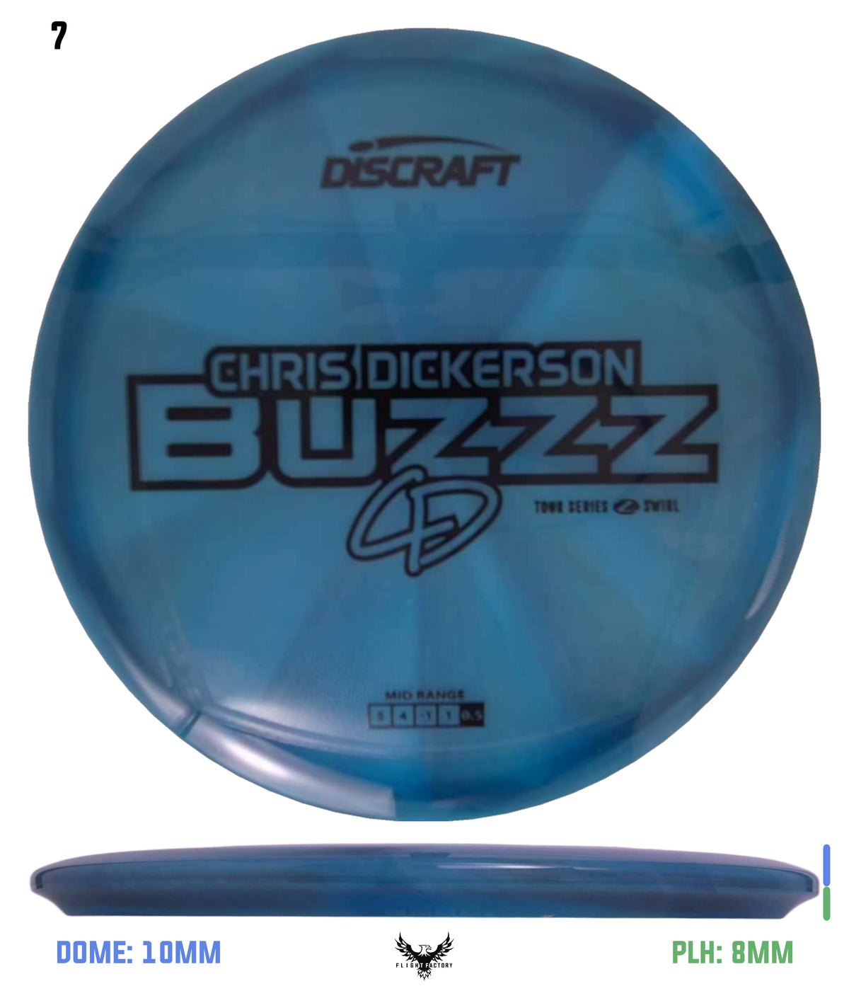 Discraft Chris Dickerson 2025 Tour Series Z Swirl Buzzz