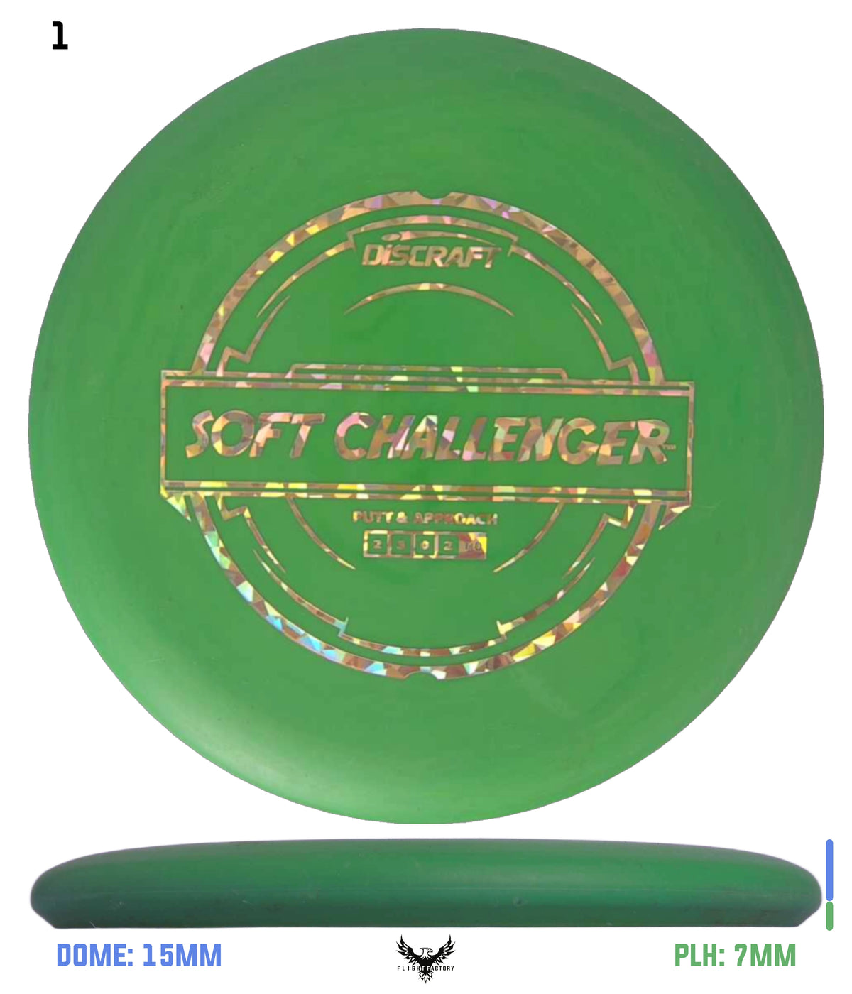 Discraft Pre-Owned Putters