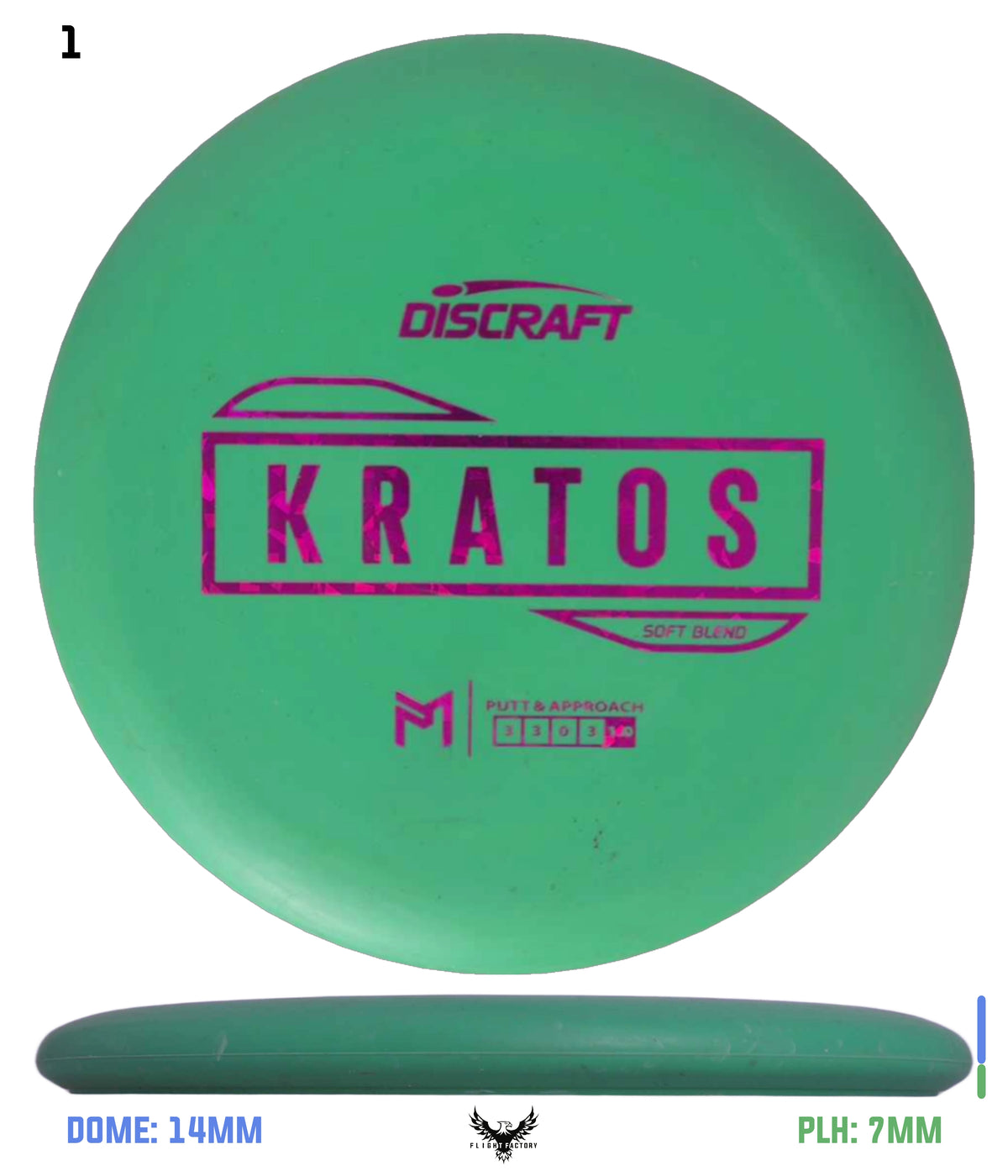 Discraft Pre-Owned Putters