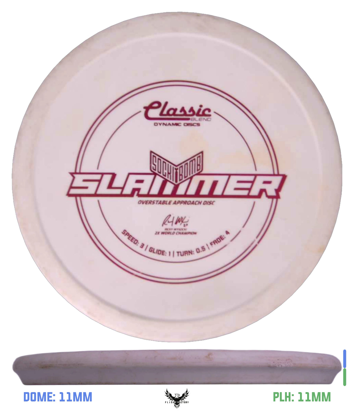 Dynamic Discs Pre-Owned Putters