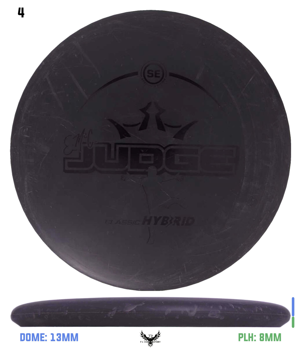 Dynamic Discs Pre-Owned Putters