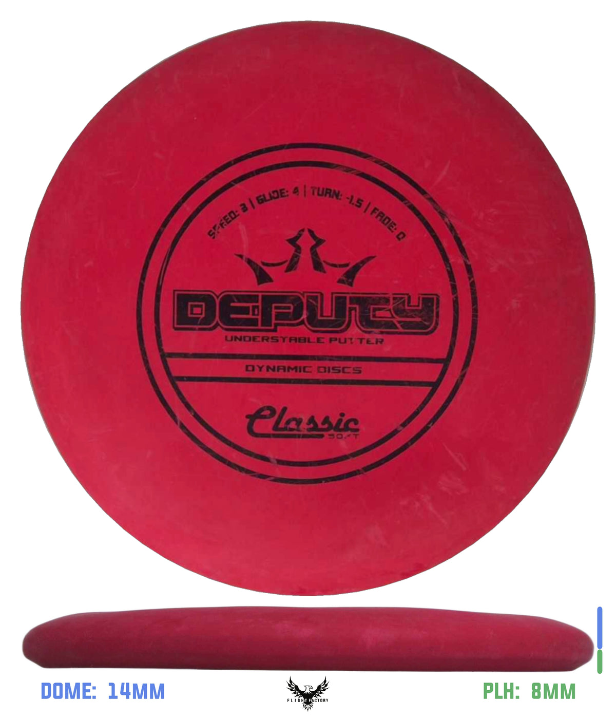 Dynamic Discs Pre-Owned Putters