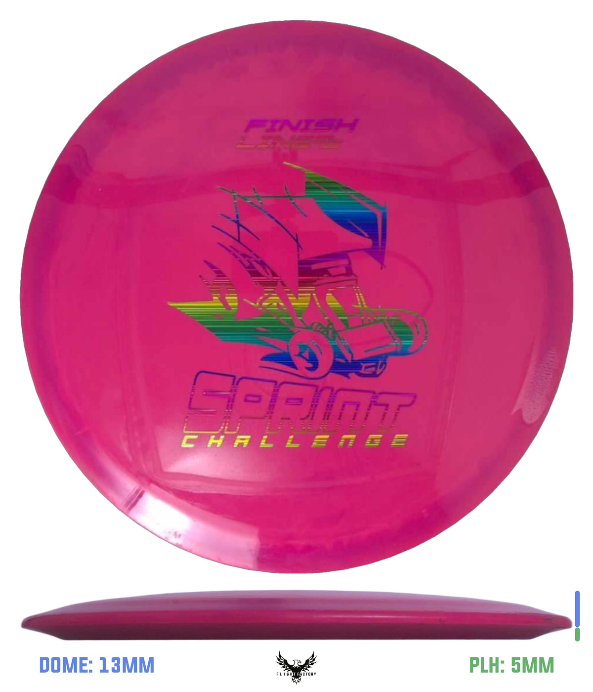 EV-7 &amp; Finish Line Pre-Owned