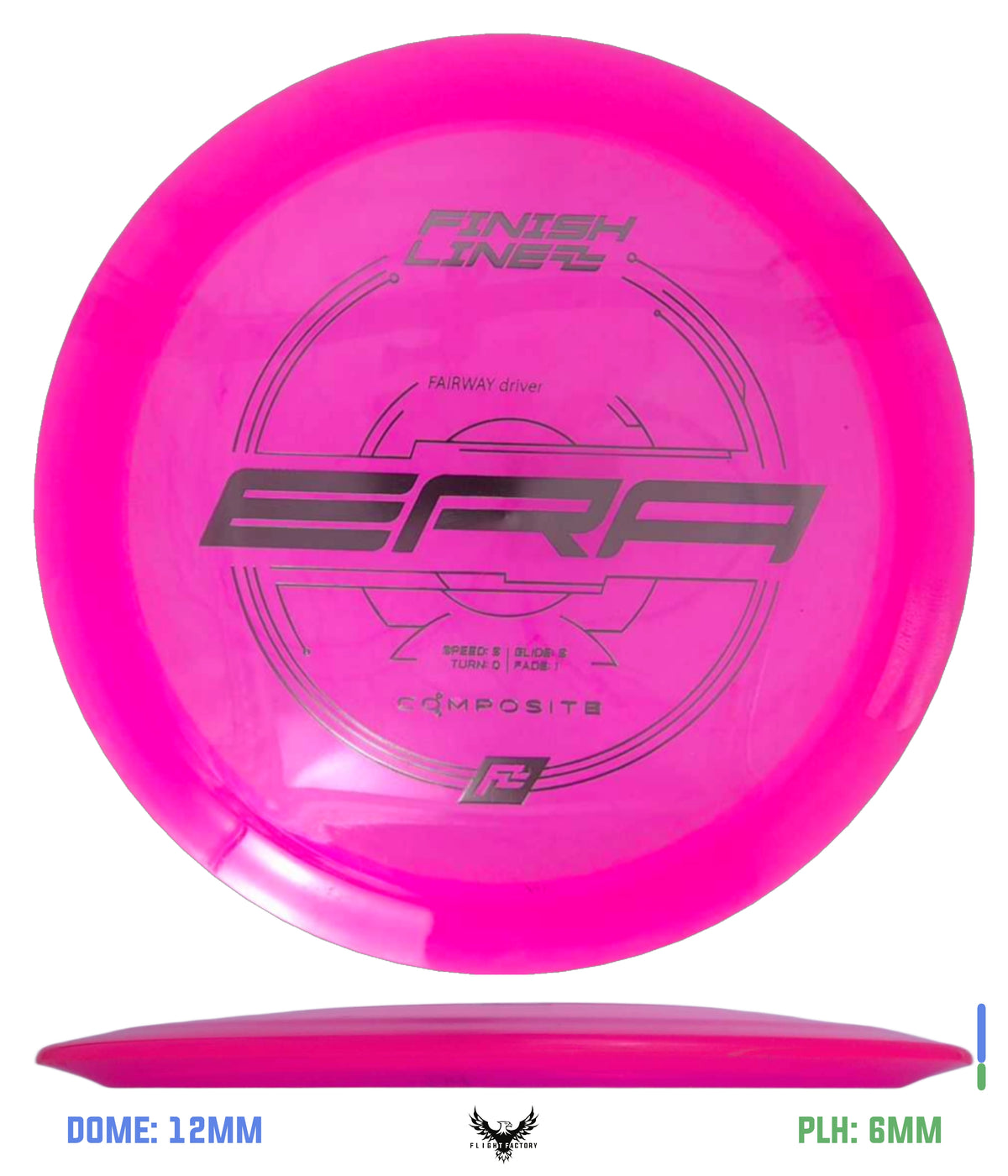 EV-7 &amp; Finish Line Pre-Owned