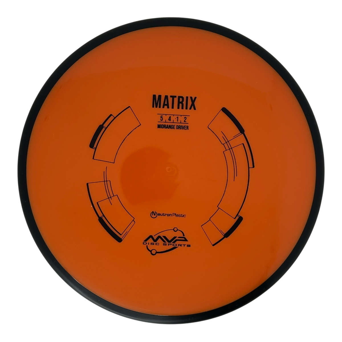 MVP Neutron Matrix