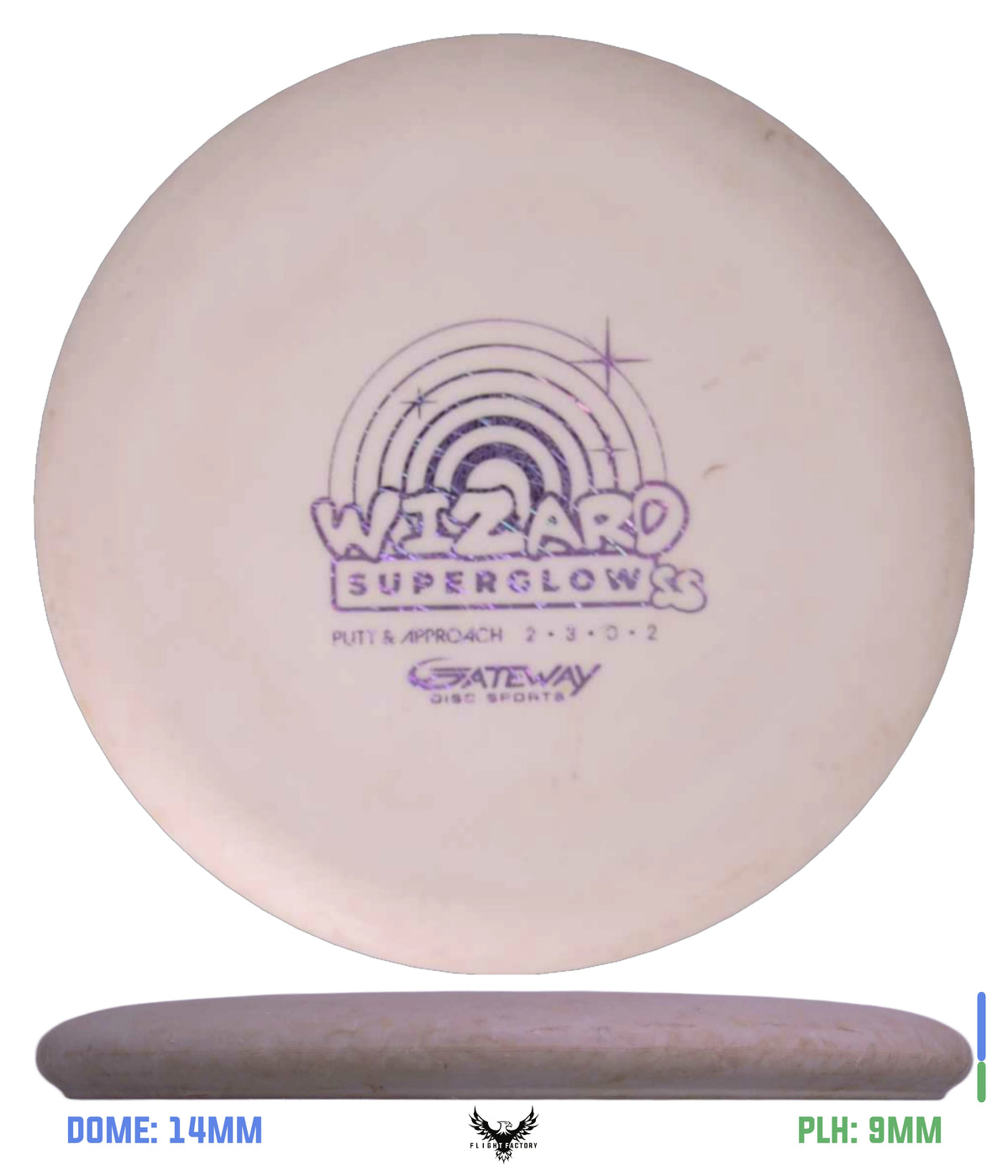 Gateway Pre-Owned
